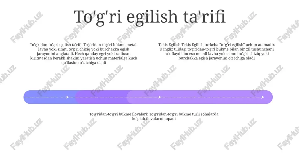 barlarni samarali etkazadigan, aniq tushunishga yordam beradigan va noaniqlikdan saqlaydigan yozishning muhimligiga urg'u berish. e'tiboringiz uchun rahmat @taqdimot_robot image11.jpg image3.jpg image2.jpg /docprops/thumbnail.jpeg
