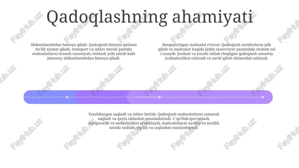 hlangan qog'oz, makkajo'xori kraxmaliga asoslangan plastmassalar va biologik parchalanadigan siyohlar kabi barqaror materiallardan foydalaning. turli ilovalar uchun qadoqlash oziq-ovqat mahsulotlari uchun qadoqlash: mahsulotning yangiligini ta'minlaydi, buzilishdan himoya qiladi va vizual jozibadorlikni oshiradi, bu oziq-ovqat xavfsizligi va iste'molchilarni qondirish uchun zarurdir. dori vositalari uchun qadoqlash: xavfsizlik, barqarorlik va sterillikni ta'minlaydi, dori vositalarining yaxlitligini va bemorning sog'lig'ini ta'minlaydi. bu sanoat qoidalariga mos keladi va aniq dozalash va administratsiyani osonlashtiradi. elektronika uchun qadoqlash: komponentlarni namlik, elektrostatik zaryadsizlanish va jismoniy shikastlanishdan himoya qilib, mahsulotning ishlashini ta'minlaydi. shuningdek, u brend imidjini yaxshilaydi, foydalanuvchi ko'rsatmalarini beradi va tarqatishni soddalashtiradi. qadoqlashning kelajakdagi tendentsiyalari aqlli qadoqlash: - iste'molchilar bilan aloqa o'rnatadigan qadoqlash - qr kodlari yoki kengaytirilgan haqiqat tajribasini taqdim etadi - mahsulot haqida ma'lumot va ishtirokni yaxshilaydi barqaror qadoqlash: - biologik parchalanadigan yoki kompostlanadigan materiallardan tayyorlangan qadoqlash - chiqindilarni kamaytirish va atrof-muhitga ta'sirini kamaytirishga e'tibor qarating shaxsiylashtirilgan qadoqlash: - mijozlarning shaxsiy xohishlariga moslashtirilgan qadoqlash - ko'proq shaxsiylashtirilgan …