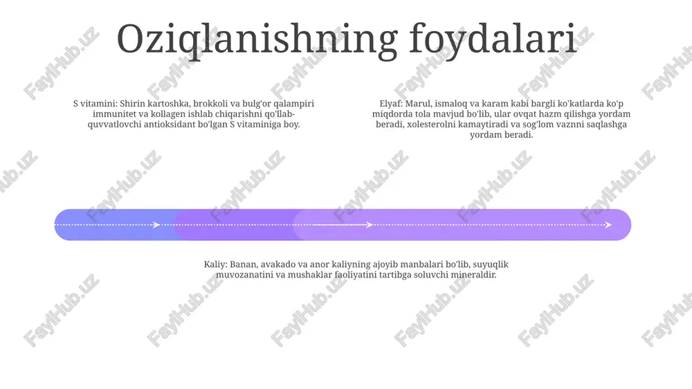 lliklar xavfini kamaytirishga yordam beradi. yuqori tolali tarkib: bu meva va sabzavotlar ovqat hazm qilish salomatligi uchun zarur bo'lgan xun tolasining ajoyib manbalari hisoblanadi. elyaf ovqat hazm qilishga yordam beradi, ich qotishining oldini oladi va qon shakar darajasini tartibga solishga yordam beradi. past kaloriya miqdori: quirtilgan meva va davolash tabiiy ravishda past kaloriyali bo'lib, ularni vaznni boshqarish uchun ideal qiladi. ularning yuqori tolali tarkibi to'yishni rag'batlantiradi va ochlik ehtiroslarini bostirishga yordam beradi, kaloriyalarni nazorat qilishga yordam beradi. yaroqlilik muddati va saqlash saqlash: to'g'ridan-to'g'ri quyosh nuri tushmaydigan salqin, quruq joyda saqlang. banan yoki olma kabi etilen gazini chiqaradigan meva yoki sabzavotlarni yaqin joyda saqlamang. yaroqlilik muddati: xona haroratida 1-2 hafta, muzlatgichda 3 haftagacha qadoqlash: eng yaxshi nafas oladigan idishda, masalan, qog'oz sumka yoki teshilgan plastik to'rvada saqlanadi. iqtisodiy ahamiyati qishloq xoʻjaligi mahsulotlari: shaftoli, olma, uzum va pomidor kabi oʻzbekistonda asosiy qishloq xoʻjaligi mahsulotlari hisoblanadi. ularning yetishtirilishi mamlakat yalpi ichki mahsulotiga katta …