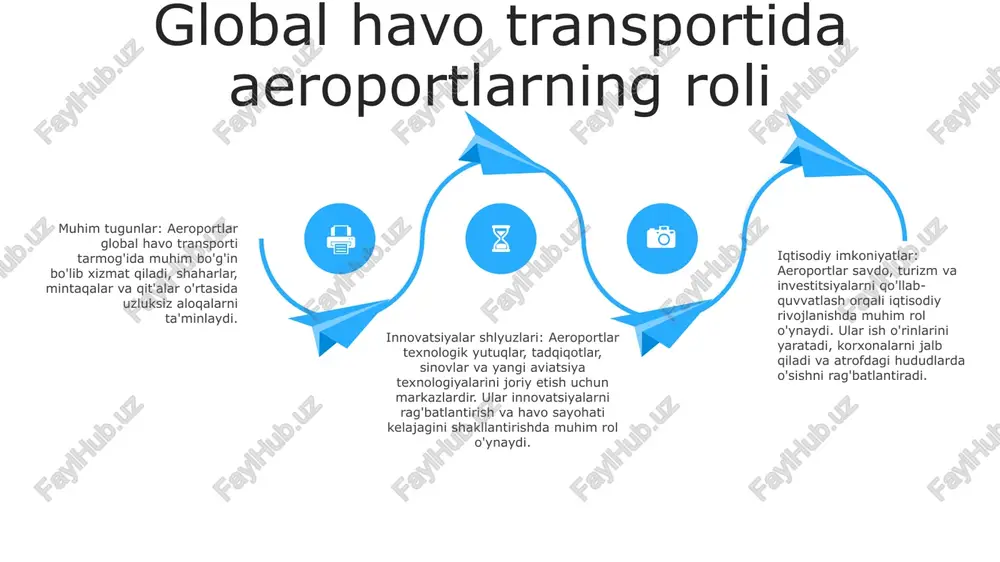 oqimining silliqligini osonlashtiradi. yo'lovchilarga xizmat ko'rsatish va jihozlar start aeroport salonlari: jahon havo transporti aeroporti yo'lovchilarning dam olishi va qulayligi uchun ikkita qulay aeroport zalini taklif etadi. business lounge bepul gazaklar, ichimliklar va wi-fi bilan ta'minlaydi, premium lounge esa maxsus ovqatlanish joyi va dush kabi eksklyuziv qulayliklarni taklif etadi. bojsiz xaridlar: aeroportda boj olinmaydigan xarid qilish zonasi mavjud bo'lib, u yerda sayyohlar keng turdagi mahsulotlarni, jumladan, parfyumeriya, kosmetika, tamaki va spirtli ichimliklarni soliqsiz narxlarda xarid qilishlari mumkin. do'konlar jo'nash terminalida qulay joylashgan. valyuta ayirboshlash: jahon havo transporti aeroporti yoʻlovchilarga oʻz xorijiy valyutalarini oʻzbekiston soʻmiga yoki boshqa asosiy valyutaga konvertatsiya qilishlari uchun valyuta ayirboshlash xizmatlarini taqdim etadi. aeroport bo'ylab avtomatlashtirilgan valyuta ayirboshlash kiosklari mavjud bo'lib, ular raqobatbardosh tariflar va qulay operatsiyalarni taklif etadi. yuk tashish va logistika logistika: kompaniya har bir mijozning o'ziga xos ehtiyojlarini qondirish uchun mo'ljallangan transport, saqlash va tarqatishni o'z ichiga olgan keng qamrovli logistika echimlarini taklif qiladi. …