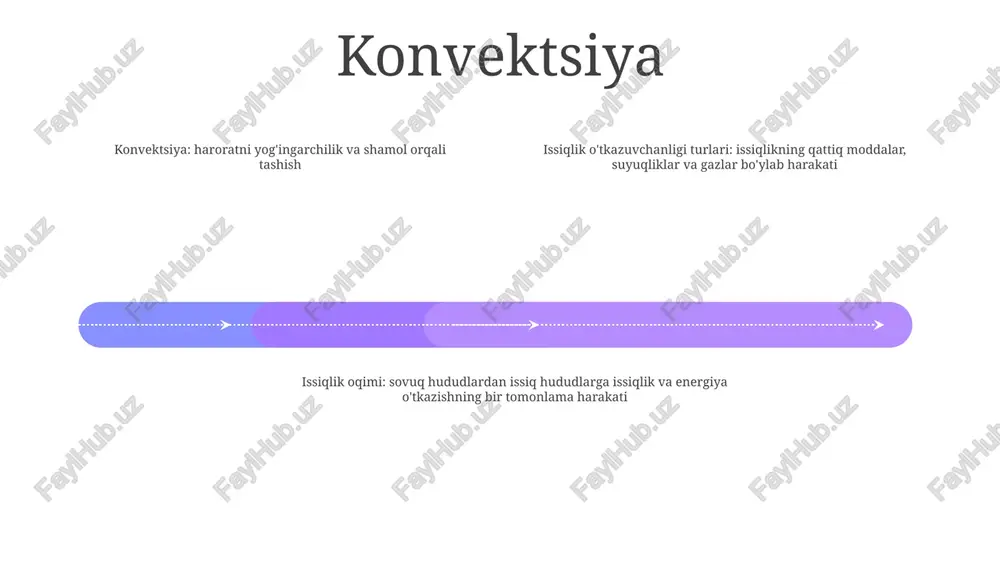 i: issiqlik radiatsiyasi, quyosh radiatsiyasi, cherenkov radiatsiyasi, kosmik mikroto'lqinli fon radiatsiyasi va sinxrotron nurlanishi radiatsiya issiqlik uzatish turlaridir. qaynatish qaynatish: qaynatish - bu issiqlik uzatishning bir shakli bo'lib, unda suyuqliklar bug'lanish nuqtasiga qadar isitiladi va keyin bug'lanish jarayoni davom etadi. u suyuq holatdan gazsimon holatga o'tadi. issiqlik o'tkazuvchanligi: issiqlik o'tkazuvchanligi - bu issiqlikni yuqori haroratdagi ob'ektdan past haroratdagi ob'ektga bevosita aloqa orqali o'tkazish. harorat farqi issiqlik oqimini keltirib chiqaradi. termal radiatsiya: issiqlik nurlanishi - bu ob'ektning harorati tufayli chiqaradigan elektromagnit to'lqinlar. ushbu to'lqinlar kosmos bo'ylab ob'ektlardan boshqa ob'ektlarga o'tishi mumkin. kondensatsiya kondensatsiya: modda to'g'ridan-to'g'ri gazdan suyuqlikka yoki bug'dan suyuqlikka o'tganda. konvektsiya: haroratning farqi tufayli suyuqlik yoki gaz oqimi orqali issiqlik uzatish. issiqlik o'tkazuvchanligi: materialning atomlari yoki molekulalari orqali materiyaning katta hajmli harakatisiz issiqlik uzatish. issiqlik moslamalari add text add text add text add text add text add text majburiy konvektiv issiqlik tarqalishi: issiqlik uzatish tashqi quvvat (masalan, fan) yordamida havo …