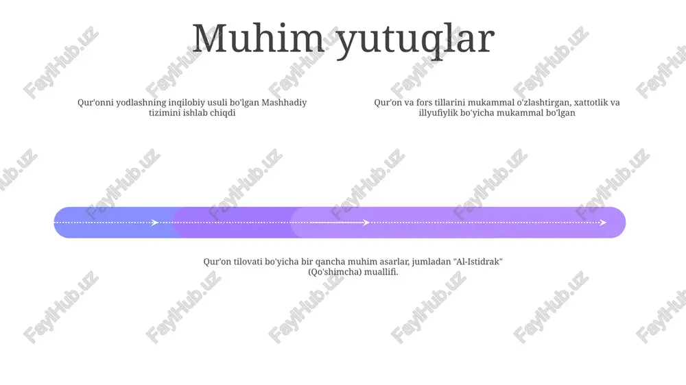 hadiyning nastaliq yozuvi sifatida tanilgan xattotlik uslubi fors xattotligi uchun mezon boʻlib, keyingi xattotlarga taʼsir koʻrsatdi. uning asarlari o‘zining go‘zalligi va mahorati bilan yuksak baholanadi. sulton ali mashhadiyning e’tirofi: mashhadiy hayoti davomida ko‘plab maqtov va unvonlarga sazovor bo‘lgan, jumladan, temuriylar imperatori shohruxdan “xattotlar ustasi” unvoni ham. uning obro'si forsdan tashqariga chiqdi va butun islom olamida xattotlar va olimlar tomonidan nishonlandi. sulton ali mashhadiyning bardavom ta'siri: mashhadiy merosi zamonaviy xattotlarni ilhomlantirishda davom etmoqda. uning innovatsion uslublari va estetikaga bo‘lgan e’tibori fors xattotligining rivojlanishiga turtki bo‘ldi va bugungi kunda ham xattotlar tomonidan o‘rganilib, hayratda qolmoqda. ziyoratgoh va maqbara tarixi: ziyoratgoh xvi asrda mashhur so‘fiy ustozi nizomuddin avliyaning shogirdi bo‘lgan so‘fiy avliyo sulton ali mashhadiy sharafiga qurilgan. joylashuvi: sulton ali mashhadiy ziyoratgohi va maqbarasi hindistonning gʻarbiy bengaliya shtatidagi bardhaman shahrida joylashgan. arxitektura uslubi: ziyoratgoh majmuasi hind-islom me’morchiligining ta’sirchan namunasi bo‘lib, katta hovli, masjid va sulton ali mashhadiy maqbarasidan iborat. maqbara murakkab o‘yma naqshlar …