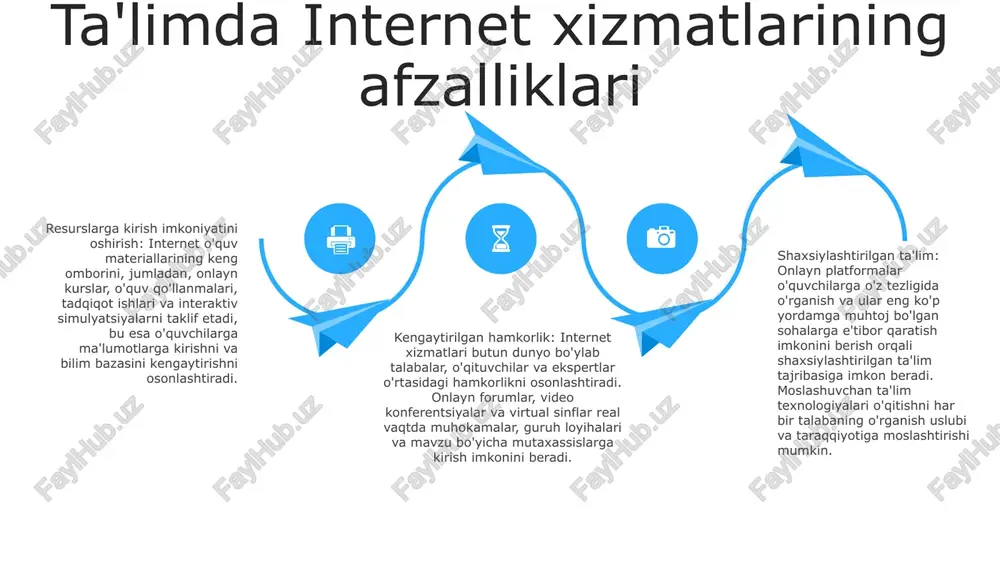 rslarni almashish, talabalar va o'qituvchilar o'rtasidagi hamkorlik va shaxsiylashtirilgan ta'lim tajribasini osonlashtiradi. onlayn ta'lim platformalarining afzalliklari - an'anaviy sinf sharoitlariga nisbatan ta'limga kirish imkoniyatlari, o'quv jadvallarida moslashuvchanlik va iqtisodiy samaradorlik. virtual sinflar start virtual sinflarvirtual sinflar - bu ta'lim va hamkorlik uchun raqamli makonni ta'minlovchi onlayn o'quv muhiti. ular o'qituvchilar va talabalarga real vaqt rejimida o'zaro muloqot qilish, resurslarni almashish va masofadan turib tadbirlarda qatnashish imkonini beradi. virtual sinflarning afzalliklari virtual sinflar bir qator afzalliklarni taqdim etadi, jumladan:- kengaytirilgan foydalanish imkoniyati: talabalar internetga ulangan istalgan joydan qatnashishi mumkin, bu esa ta’limni kengroq auditoriyaga taqdim etadi virtual sinflarni amalga oshirish virtual sinflarni amalga oshirish puxta rejalashtirish va amalga oshirishni talab qiladi:- texnologiya infratuzilmasi: ishonchli internet aloqasi va tegishli qurilmalarga kirishni ta'minlash juda muhim elektron kutubxonalar va tadqiqot manbalari taʼlim jarayonini tashkil etishda internet xizmatlaridan foydalanish:- online learning platforms, video conferencing tools, and social media- facilitate remote learning, collaboration, and communication among …
