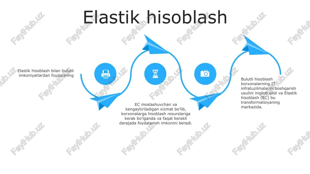 eradi. ushbu vositalar tendentsiyalarni aniqlash, bashorat qilish va yaxshiroq qarorlar qabul qilish imkonini beradi. tarmoqqa ulanish virtual tarmoqlar: bulutli provayderlar xavfsiz va izolyatsiya qilingan muhitni ta'minlab, shaxsiy tarmoqlarni yaratishga imkon beradi. virtual tarmoqlar turli joylarda joylashgan resurslarni bog'laydi va ma'lumotlar trafigini optimallashtiradi. bulutli tarmoq operatsiyalari: bulutli hisoblash uzoq serverlarda operatsiyalarni bajarishga imkon beradi, bu resurslardan samaraliroq foydalanishga va masshtabni oshirishga yordam beradi. tarmoq boshqaruvini soddalashtirish: bulutli tarmoq operatsiyalari avtomatlashtirish va markazlashtirilgan boshqaruv xususiyatlari bilan tarmoq boshqaruvini soddalashtiradi. bu murakkab tarmoq konfiguratsiyalarini boshqarishni osonlashtiradi, vaqtni tejaydi va inson xatolarini kamaytiradi. xavfsizlik normativ hujjatlarga muvofiqlik: bulutli provayderlar hipaa, pci dss va iso kabi sanoat qoidalariga rioya qilish uchun moʻljallangan vositalar va xizmatlarni taklif qilib, tashkilotlarga muvofiqlik talablariga javob berishga yordam beradi. xavfsiz ekotizim: bulutli provayderlar o'zlarining ma'lumotlar markazlari uchun jismoniy kirishni boshqarishdan ma'lumotlarni shifrlashgacha bo'lgan ko'p qatlamli xavfsizlik choralarini amalga oshiradilar. doimiy monitoring va tahdidlarni aniqlash: bulutli provayderlar doimiy ravishda anomaliyalar va …