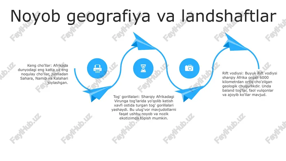 arning moslashishi va rivojlanishini qiyinlashtiradi. global hamjamiyatdagi roli tinchlikparvar: afrika tinchlikparvarlik missiyalarida muhim rol o'ynaydi, butun dunyo bo'ylab barqarorlikni saqlash va mojarolarni hal qilish uchun qo'shin va resurslarni taqdim etadi. iqtisodiy yetakchi: afrika jahon iqtisodiyotida muhim o‘yinchi bo‘lib, global savdo, investitsiyalar va rivojlanishga hissa qo‘shadi. madaniyat elchisi: afrikaning jonli va xilma-xil madaniyatlari global madaniy almashinuvni shakllantirish va o'zaro tushunishni rivojlantirishda muhim rol o'ynaydi. afrikaning kelajak istiqbollari yoshlar populyatsiyasi: qit'ada yoshlar soni tez sur'atlar bilan o'sib bormoqda, bu muammolar va imkoniyatlarni taqdim etadi. afrika o'z salohiyatidan foydalangan holda innovatsiyalar, tadbirkorlik va iqtisodiy o'sishni rivojlantirishi mumkin. iqtisodiy o'sish: afrika yalpi ichki mahsuloti kelgusi yillarda urbanizatsiya, texnologik taraqqiyot va investitsiyalar ko'payishi hisobiga sezilarli darajada o'sishi prognoz qilinmoqda. qayta tiklanadigan energiya: afrika quyosh, shamol va gidroenergetika kabi qayta tiklanadigan energiya manbalari uchun katta imkoniyatlarga ega. qayta tiklanadigan infratuzilmaga sarmoya kiritib, qit'a qazib olinadigan yoqilg'iga qaramligini kamaytirishi, ish o'rinlarini yaratishi va iqlim o'zgarishiga qarshi global …