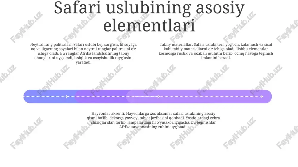 qiymatga ega bo'lgan yoki makoningizga o'ziga xoslik qo'shadigan qo'lda ishlangan buyumlarni ko'rsating. eklektik aksanlar: o'ziga xos va qatlamli ko'rinish yaratish uchun bohem to'qimasidan tortib etnik qo'l san'atlarigacha bo'lgan uslublar aralashmasini birlashtiring. safari uslubi: afrika safarining sarguzasht ruhini tabiiy materiallar, hayvonlar naqshlari va tuproqli ohanglar bilan qabul qiling. uyingizdagi cho'l bilan aloqa o'rnating. qalin yoritish va ochiq joylar qalin yorug'lik: safari uslubi muhit yaratish va afrika sahrosini uyg'otish uchun jasur va dramatik yoritishni o'z ichiga oladi. yog'och va metall kabi tabiiy materiallardan tayyorlangan dramatik qandillar va marjon chiroqlari kosmosga rustik nafislikni qo'shadi. ochiq joylar: safari interyerlari afrika landshaftining kengligini taqlid qilish uchun ochiq va oqimli joylarga ustunlik beradi. yuqori shiftlar, katta derazalar va ochiq qavat rejalari ulug'vorlik tuyg'usini yaratadi va makonni ko'p miqdorda tabiiy yorug'lik bilan to'ldirishga imkon beradi. tuproq ohanglari: safari uslubi afrika savannasidan ilhomlangan neytral ranglar palitrasini afzal ko'radi. bej, krem, jigarrang va zaytun ranglari issiq va jozibali atmosferani …