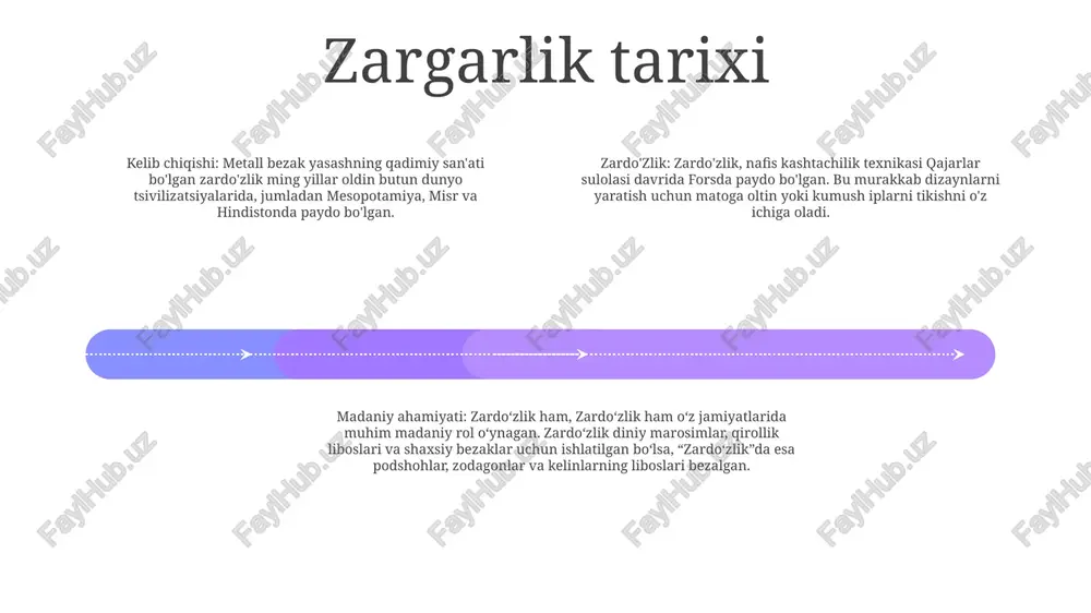 ordamida matoga nozik tilla iplarni sinchkovlik bilan tikishni o'z ichiga oladi. hunarmandlar “aari” ignasi, “qarchobi” ramkasi kabi turli xil maxsus asboblardan foydalanib, nozik ilmoqlar, tugunlar va bezaklar bilan murakkab naqshlar yaratadilar. ilovalar:zardo'zlik nafaqat kiyim-kechak uchun ishlatiladi, balki to'qimachilik, aksessuarlar va marosim buyumlarining keng assortimentini boyitadi. “zardo‘zlik”ning nafis bezaklari nafis kelinlik ko‘ylaklari va sarilardan tortib, devorga bezakli bezaklar va hashamatli gobelenlargacha hashamat va abadiy go‘zallik bag‘ishlaydi. zamonaviy jamiyatda zargarlik texnika va materiallar: zardo'zlik oltin va kumush iplar, shuningdek, munchoqlar, marvaridlar va qimmatbaho toshlar yordamida murakkab tikuvchilikni o'z ichiga oladi kelib chiqishi va tarixi: hindistondan an'anaviy kashta tikish usuli bo'lgan zardo'zlik xvi asrda mug'al imperatorlarining qirollik saroylarida paydo bo'lgan. u boy va elita uchun hashamatli to'qimachilik va kiyim-kechaklarni bezash uchun ishlatilgan. zamonaviy ilovalar: bugungi kunda zardo'zlik yuqori moda dizaynlari va tantanali liboslarda qo'llanilayapti, lekin u zamonaviy san'at va interyer dizaynida ham qo'llanilmoqda. u devorga osilgan, haykaltaroshlik va mebellarga kiritilgan bo'lib, zamonaviy joylarga …