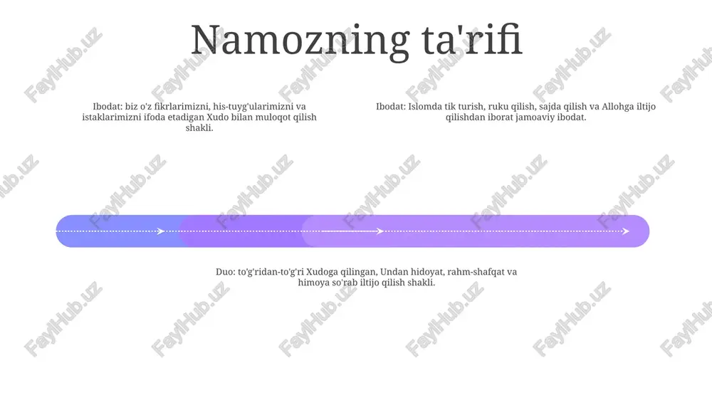 a yordam beradi: ibodat orqali odamlar o'z e'tiqodlari haqida fikr yuritishlari, harakatlarini tekshirishlari va ruhiy rivojlanishga intilishlari mumkin. bu o‘z-o‘zini anglash, o‘z ma’naviy sayohatini chuqurroq anglash, o‘z-o‘zini anglash kabi ko‘nikmalarga undaydi. ibodat sizni ilohiy bilan bog'laydi: ibodat xudo yoki oliy kuch bilan to'g'ridan-to'g'ri aloqa kanalini o'rnatib, aloqa va muloqot tuyg'usini kuchaytiradi. ibodat tasalli va qo'llab-quvvatlaydi: ibodat qiyin paytlarda tasalli va kuch manbai bo'lib xizmat qilishi mumkin. bu odamlarga o'zlarining qo'rquvlari, umidlari va minnatdorchiliklarini izhor qilishlariga imkon beradi, ular yolg'iz emasligiga ishonishda tasalli va qo'llab-quvvatlaydi. xristian hayotida ibodatning ahamiyati ibodat bizni xudo bilan bog'laydi: ibodat bizga xudo bilan muloqot qilish, fikr va his-tuyg'ularimizni ifoda etish va u bilan munosabatlarimizni chuqurlashtirish imkonini beradi. ibodat yo'l-yo'riq beradi: ibodat orqali biz kundalik hayotimizda xudoning yo'l-yo'riq va donoligini izlashimiz mumkin. u o'z irodasini ochib beradi va bizning harakatlarimiz va qarorlarimizga yo'l-yo'riq beradi. ibodat yuragimizni o'zgartiradi: ibodat qalblarimizni xudoning irodasiga moslashtirib o'zgartiradi. u kamtarlikni, minnatdorchilikni va …