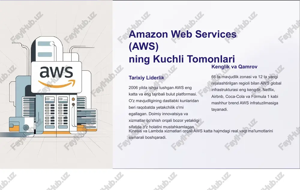 n ortiq kinesis shardi netflix aws yordamida video transkodlash, personalizlashtirilgan tavsiya tizimi va chuqur ma'lumotlar tahlilini amalga oshiradi. 190 ta mamlakatdan 250 milliondan ortiq abonent uchun 24/7 xizmat ko'rsatadi. bulutli big data platformalarining kelajagi ko'p bulut riskni kamaytirish va xizmatni tanlash ai integratsiya model va xizmatlarni kengaytirish ma'lumot xavfsizligi shifrlash va nazoratni kuchaytirish serverless avtomatlashtirish va tezkor tarqatish ko'p bulutli strategiyalar kompaniyalar birdan ortiq bulut platformasidan foydalanib, riskni kamaytiradi va eng yaxshi xizmatlarni tanlay oladi sun'iy intellekt integratsiyasi ai va mashina o'rganish xizmatlari barcha platformalarda chuqur integratsiya qilinyapti va avtomatsiyani oshirmoqda ma'lumotlar xavfsizligi kiberxavfsizlik, shifrlash va muvofiqlik standartlariga yanada ko'proq e'tibor berilmoqda serverless transformatsiyasi infrastrukturni boshqarish yükündan xalos bo'lib, faqat biznes logikasiga e'tibor berishga o'tish davom etmoqda xulosa: siz uchun eng yaxshi platformani tanlash 1 1. ehtiyojlarni tahlil qilish loyihangizning o'lchami, tezlik talablari, mavjud infratuzilma va bujet qanchalikligini belgilang 2 2. aws 3 keng qamrov agar sizga deyarli barcha xizmatlar …