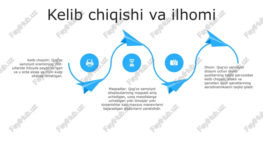aruvchilarni hisobga oling: qanot kengligi (qanotlarning uzunligi), tomonlar nisbati (qanot kengligining kengligiga nisbati), qanot shakli (masalan, uchburchak, to'rtburchaklar, elliptik) , va havo plyonkasi shakli (qanotlarning kesma profili) 3: qog'oz tekisligining barqarorligiga ta'sir qiluvchi omillar: qog'oz tekisligining barqarorligi uning og'irlik markazi, qanotning dihedral burchagi va quyruq qanoti bilan belgilanadi. barqarorlikni ta'minlash uchun tortishish markazi lift markazining biroz orqasida joylashgan bo'lishi kerak harakat tizimlari yoqilg'i: aerodinamik lift - qog'oz samolyot qanotlari havoni sirt ustida va ostida yo'naltirib, teng bo'lmagan bosim hosil qilib, ko'tarilish hosil qiladi. dvigatel: parvona - energiyani (masalan, qo'l harakati) aylanuvchi pichoqlar orqali havo oqimini yaratib, harakatga aylantiradi. energiya manbai: inson qo'li - dastlabki harakat kuchi qog'oz samolyotni qo'l bilan uloqtirish yoki ishga tushirish orqali ta'minlanadi. nazorat va manevr qobiliyati qanot dizayni: qanotlarning shakli va o'lchami manevrda hal qiluvchi rol o'ynaydi. kattaroq qanotlar ko'proq ko'tarishni ta'minlaydi, kichikroq qanotlar esa tezroq. og'irlikni taqsimlash: parvoz paytida barqarorlik va nazoratni ta'minlash uchun qog'oz …