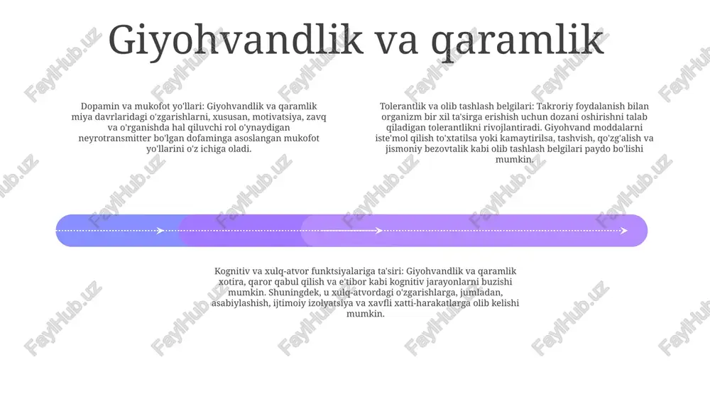 ayniqsa, ijtimoiy izolyatsiya tufayli jismoniy faollik darajasi pasaygan odamlar uchun foydalidir. akademik va martaba ta'siri ko'nikmalarni oshirish: vr o'yinida qo'l-ko'zni muvofiqlashtirish, fazoni anglash va qaror qabul qilish kabi keng ko'lamli kognitiv va jismoniy ko'nikmalar mavjud bo'lib, ular akademik va professional sharoitlarda yaxshilangan ishlashga olib kelishi mumkin. academic performance: virtual o'yinlarning asoratlari tadqiqoti virtual haqiqat (vr) o'yinlari va kognitiv ko'nikmalar, fazoviy fikrlash va muammolarni hal qilish qobiliyatlari o'rtasidagi ijobiy bog'liqlikni ko'rsatdi. karyerani rivojlantirish: vr o'yinlari odamlarga tibbiyot, muhandislik va aviatsiya kabi sohalarda amaliy ko'nikmalarni rivojlantirishga imkon beruvchi immersiv treninglar va simulyatsiyalar uchun imkoniyatlar beradi. moliyaviy muammolar moliyaviy muammolar: moliyaviy muammolar jismoniy shaxslar va korxonalar duch keladigan umumiy muammolardir. bu muammolar turli omillar, jumladan, ishni yo'qotish, kutilmagan xarajatlar yoki yomon moliyaviy boshqaruvdan kelib chiqishi mumkin. virtual o'yinlarning asoratlari: virtual o'yinlar yoki video o'yinlar ham zavqlanish, ham qochishni ta'minlaydigan mashhur o'yin-kulgi turidir. biroq, ortiqcha yoki tartibga solinmagan o'yinlar giyohvandlik, ijtimoiy izolyatsiya va moliyaviy …