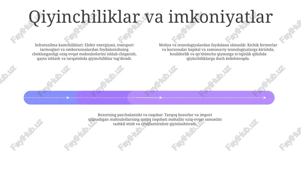 ror oziq-ovqat mahsulotlariga iste'molchilar talabining ortib borishi innovatsion dehqonchilik amaliyotlarini qabul qilishga va ozuqaviy moddalarga boy oziq-ovqat mahsulotlarini ishlab chiqarishga yordam beradi. bozorning o'sishi: afrika oziq-ovqat sanoati kelgusi yillarda aholi sonining ko'payishi, urbanizatsiya va ixtiyoriy daromadning ko'payishi hisobiga sezilarli darajada o'sishi kutilmoqda. innovatsiyalar va texnologiyalar: afrika oziq-ovqat sanoati rivojlanishida texnologik yutuqlar hal qiluvchi rol o'ynaydi, qayta ishlash, qadoqlash va tarqatish usullaridagi yutuqlar paydo bo'ladi. e'tiboringiz uchun rahmat @taqdimot_robot image11.jpg image3.jpg image2.jpg /docprops/thumbnail.jpeg