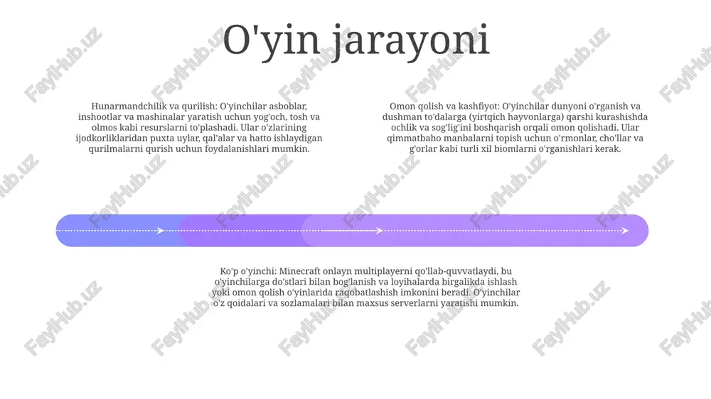 craft-ning sandbox muhiti butun dunyo bo'ylab sinflarda matematika, fan va tarix kabi fanlarni o'rgatish uchun ishlatilgan. arxitektura: o'yinning blokli grafikasi me'morlar va dizaynerlarni o'yindagi virtual ijodga asoslangan jismoniy tuzilmalarni yaratishga ilhomlantirdi. o'zgartirishlar modlar o'yinni yaxshilaydi: minecraft modifikatsiyalari (modlar) yangi elementlar, bloklar, biomlar, to'dalar va o'yin mexanikasini joriy qilib, o'yin xususiyatlarini kengaytiradi. ular ijodkorlikni, izlanishni va muammolarni hal qilishni oshiradi. moslashuvchanlik: modlar o'yinchilarga o'yinni o'z xohishlariga ko'ra moslashtirib, minecraft tajribasini shaxsiylashtirishga imkon beradi. ular moslashtirilgan dunyolar yaratish, mavjudlarini o'zgartirish yoki noyob qiyinchiliklar va elementlarni qo'shish uchun son-sanoqsiz modlardan birini tanlashi mumkin. hamjamiyat tomonidan boshqariladigan: minecraft mod hamjamiyati gullab-yashnamoqda va hamkorlik qilmoqda. modderlar o'z ijodlarini baham ko'radi, loyihalarda hamkorlik qiladi va boshqa o'yinchilarni qo'llab-quvvatlaydi. ushbu jamoaviy harakat yangi va innovatsion modlarning doimiy oqimini ta'minlaydi. kelajak g'orlar va qoyalar yangilanishi: g'orlar va qoyalarning yangilanishi minecraft g'orlari va tog'lariga yangi biomlar, to'dalar va o'yin mexanikasini kiritib, kengaytirilishda davom etadi. ray tracing: minecraft-ning nurlarni kuzatish …