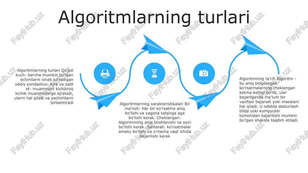 fibonachchi ketma-ketligi - ortiqcha hisob-kitoblardan qochib, fibonachchi raqamlarini samarali hisoblash uchun xotiradan foydalangan holda dinamik dasturlash yondashuvi. case study: graph traversal (breadth-first vs. depth-first)- grafiklarni kesib o'tish uchun turli xil algoritmlarni o'rganadi: kenglik-birinchi qidiruv (bfs) va chuqurlik-birinchi qidiruv (dfs), ularning kuchli tomonlari va o'zaro bog'liqliklarini ta'kidlaydi. case study: string matching (knuth-morris-pratt) - knuth-morris-pratt algoritmini satrlarni moslashtirish uchun tekshiradi, matn ma'lumotlaridagi naqshlarni moslashtirish uchun uning samarali va amaliy bajarilishini namoyish etadi. e'tiboringiz uchun rahmat @taqdimot_robot image12.jpg image3.jpg image2.jpg /docprops/thumbnail.jpeg