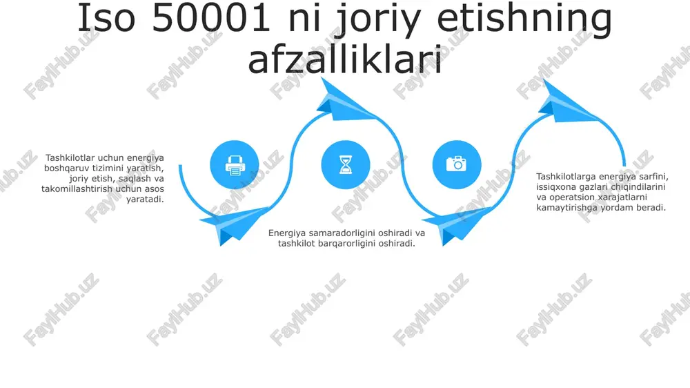maradorligini oshirishga qaratilgan loyihalar sezilarli energiya tejash, operatsion xarajatlarni kamaytirish va umumiy samaradorlikni oshirish potentsialiga ega. barqaror rivojlanish maqsadlari: energiya samaradorligini oshirish loyihalari energiya sarfini kamaytirish, issiqxona gazlari chiqindilarini kamaytirish va resurslarni mas'uliyatli boshqarishni rag'batlantirish orqali barqarorlik maqsadlariga erishishga hissa qo'shadi. energiya boshqaruvini rejalashtirish 2. iso 50001 ning asosiy elementlarini tushuntiring iso 50001 rejalashtirish, amalga oshirish, monitoring va takomillashtirishni o'z ichiga olgan energiya menejmenti tizimini joriy qilish uchun asos yaratadi. 1. energiya menejmenti tizimining ta'rifini aniqlang energiya boshqaruvi tizimi iste'mol va ekspluatatsiya xarajatlarini kamaytirishga qaratilgan energiyadan samarali foydalanishning tizimli yondashuvidir. 3. iso 50001ni joriy etishning afzalliklarini tavsiflang iso 50001ni amalga oshirish energiya sarfi va xarajatlarini kamaytirish, ekologik barqarorlikni yaxshilash va bozorda raqobatbardoshlikni oshirish kabi ko'plab afzalliklarni berishi mumkin. energiya samaradorligi hisoboti va tahlili energiya samaradorligi hisoboti va tahlili: energiya samaradorligi to‘g‘risidagi hisobot va tahlil energiya iste’moli va samaradorlik ma’lumotlarini yig‘ish, tahlil qilish va hisobot berish jarayonini qamrab oladi. ushbu ma'lumotlar …