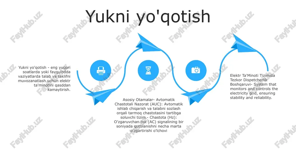 odatda scada tizimlarida uskunani boshqarish yoki murakkab mantiqiy operatsiyalarni bajarish uchun ishlatiladigan kompyuter tizimining bir turi. e'tiboringiz uchun rahmat @taqdimot_robot image12.jpg image3.jpg image2.jpg /docprops/thumbnail.jpeg