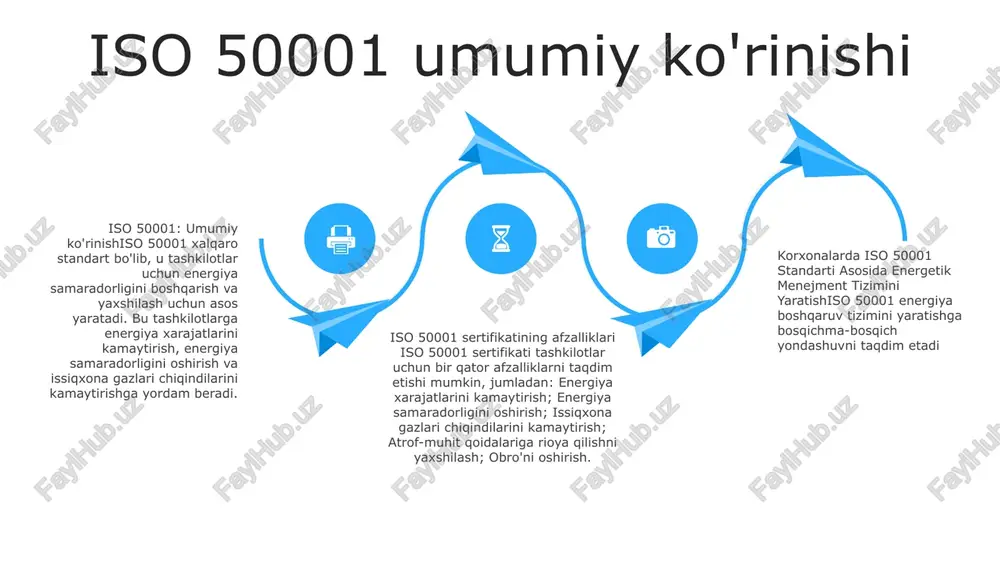 rli darajada kamaytirishi mumkin. energiyani boshqarish tizimini joriy etish va ishlatish start energiya boshqaruv tizimini joriy etish: energiya sarfini optimallashtirishkorxonalarda iso 50001 standarti asosida energetik menejment tizimini yaratish, keng qamrovli qo'llanma tashkilotlarga iso 50001 xalqaro standarti asosida samarali energiya boshqaruv tizimini (enms) joriy etish bo'yicha bosqichma-bosqich yondashuvni taqdim etadi. energiya samaradorligi: energiya chiqindilarini aniqlash va hal qilish enms tashkilotlarga energiya chiqindilari hududlarini tizimli ravishda aniqlashga va energiya samaradorligini oshirish uchun maqsadli chora-tadbirlarni amalga oshirishga yordam beradi xarajatlarni kamaytirish: energiyani tejash bilan xarajatlarni optimallashtirish energiyani samarali boshqarish xarajatlarni sezilarli darajada tejashga olib kelishi mumkin. energiya sarfini optimallashtirish orqali tashkilotlar energiya xarajatlarini kamaytirishi, ish samaradorligini oshirishi va umumiy moliyaviy barqarorlikni oshirishi mumkin sertifikatlash va doimiy takomillashtirish 2. energiyani boshqarishda doimiy takomillashtirish 1. energiya boshqaruvi sertifikati: iso 50001 3. energiya samaradorligi va xarajatlarni tejash energiya boshqaruv tizimining afzalliklari va ta'siri 2: atrof-muhitga ta'sirning kamayishienergiya samaradorligi issiqxona gazlari chiqindilarini kamaytirishni o'lchaydi, bu atrof-muhit barqarorligiga …