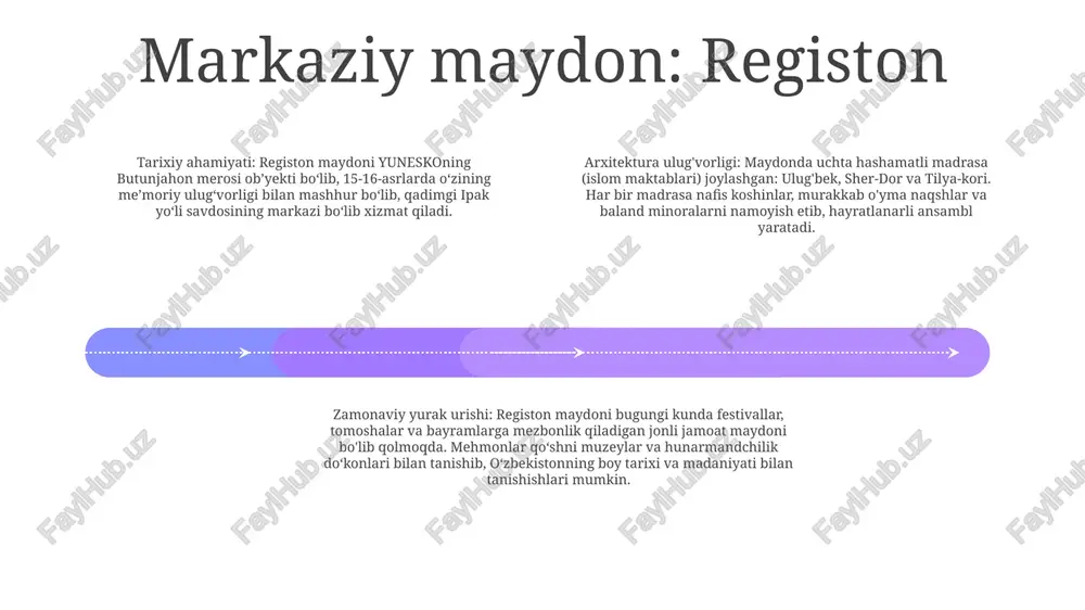 andshaftlari cho'lga moslashgan sudraluvchilar, kemiruvchilar va qushlar kabi maxsus flora va faunani qo'llab-quvvatlaydi. tog'lar va vodiylar tog'lar va vodiylar:- sharqiy mintaqada tyan-shan tog'lari hukmronlik qiladi, cho'qqilari 4000 metrdan oshadi.- maftunkor farg'ona vodiysi, yam-yashil jannat, chotqol va kurama tog'lari oralig'ida joylashgan. tabiat go'zalligi va mo''jizalari: - chorvoq suv ombori, baland tog'lar orasida joylashgan bo'lib, ajoyib manzaralarni taqdim etadi. - ayderli g'ori, er osti labirintida ajoyib stalaktit va stalagmitlar bor. tarixiy va madaniy meros:- buxoro, xiva va samarqand kabi qadimiy shaharlar o‘zbekistonning boy tarixi va me’morchilik mo‘jizalarini namoyish etadi.- nurota tog‘larida nur qal’asi xarobalari joylashgan bo‘lib, bu mintaqaning o‘tmishidan dalolatdir. tarixiy shaharlar buxoro: ta’sirchan me’morchilikka ega tarixiy ipak yo‘li markazi, jumladan, kalyan minorasi va somoniylar maqbarasi. xiva: masjidlari, saroylari va minoralari yaxshi saqlanib qolgan qadimiy devor shahar. samarqand: temuriylar imperiyasining afsonaviy shahri, nafis masjidlari, maqbaralari va saroylari bilan mashhur. o'zbek oshxonasi oʻzbek oshxonasi:oʻzbek milliy taomi, goʻsht va sabzavotli guruchli taom boʻlgan palov. …