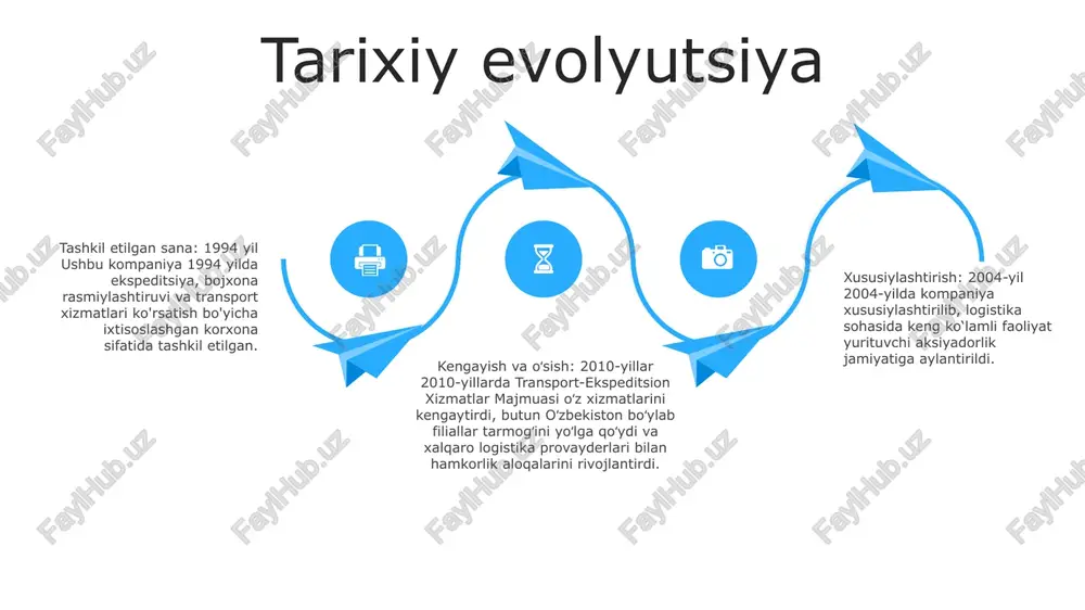 uslari va xalqaro kompaniyalar bilan hamkorlik imkoniyatlari. qiyinchiliklar: infratuzilmaning yo'qligi, cheklangan mablag'lar va xorijiy kompaniyalar tomonidan raqobatning kuchayishi. multimodal transport sohasida o'sish salohiyati, shuningdek, logistika va transportni boshqarish uchun yangi texnologiyalarni ishlab chiqish. hukumat qoidalari qoidalar: texm transport operatsiyalarini tartibga soluvchi turli qoidalarni, jumladan, transport kompaniyalari uchun litsenziya talablarini, transport vositalari va haydovchilar uchun xavfsizlik standartlarini, yuk va yo'lovchi tashish xizmatlari uchun tariflarni amalga oshiradi amalga oshirish: texm inspektorlari transport kompaniyalari va transport vositalarini qoidalarga muvofiqligini ta'minlash uchun muntazam tekshiruvdan o'tkazadilar. ular huquqbuzarliklar uchun jarima solish, operatsiyalarni to'xtatish yoki transport vositalarini olib qo'yish huquqiga ega umumiy maʼlumot: transport-ekspeditsiya xizmatlari majmuasi (texm) oʻzbekistonda transport va logistika faoliyatini tashkil etish va tartibga solish uchun masʼul davlat korxonasi hisoblanadi. u mamlakatning temir yo‘l, avtomobil, havo va suv transporti sohalarini nazorat qiladi. global savdoga ta'siri global savdo kengayishi: “transport-ekspeditsiya xizmatlari majmuasi” xalqaro chegaralar orqali tovar va xizmatlarning uzluksiz o'tishiga yordam beradi, iqtisodiy o'sish va …