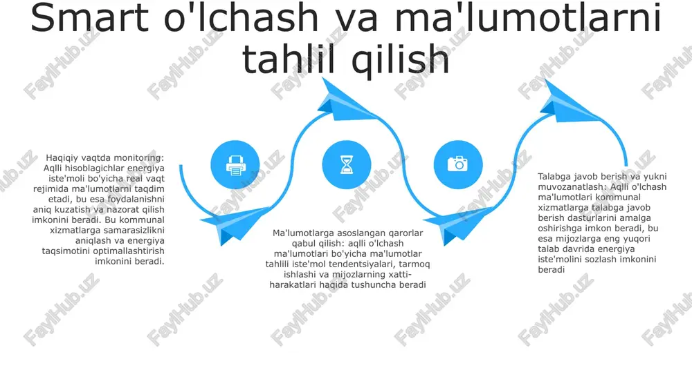 ‘rsatish jadvallarini optimallashtirish orqali issiqlik taqsimlash tizimlarini boshqarishda yordam berishi mumkin bashoratli tahlil va energiya prognozi start energiyani bashorat qilish uchun bashoratli tahlil: aniqlik va samaradorlikni oshiradi. bashoratli tahlil kelajakdagi energiya iste'moli modellarini bashorat qilish uchun tarixiy ma'lumotlar, mashina o'rganish va statistik modellardan foydalanadi case study: oʻzbekiston energetika sektoridagi raqamli transformatsiyaoʻzbekiston oʻz energetika sektorini oʻzgartirish uchun bashoratli tahlilni qoʻlladi energiyani bashorat qilish uchun bashoratli tahlilning afzalliklari xavfsiz issiqlik ma'lumotlarini boshqarish uchun blokcheyn issiqlik energiyasini raqamlashtirish texnologiyalari: issiqlik energiyasini raqamlashtirish energiya sarfini optimallashtirish va tizim samaradorligini oshirish uchun blokcheyn, aqlli hisoblagichlar va iot qurilmalari kabi ilg‘or texnologiyalardan foydalanishni o‘z ichiga oladi. xavfsiz issiqlik ma'lumotlarini boshqarish uchun blokcheyn: ushbu texnologiya ma'lumotlarni saqlash va almashish uchun xavfsiz va o'zgartirishga qarshi tizimni yaratish orqali issiqlik ma'lumotlarini boshqarishda inqilob qilmoqda. issiqlik ma'lumotlari xavfsizligiga innovatsion yondashuvlar: blockchain issiqlik ma'lumotlarining yaxlitligi va maxfiyligini ta'minlash uchun innovatsion echimlarni taklif qiladi. u shaffof va o'zgarmas yozuvlarni taqdim etadi, bu …
