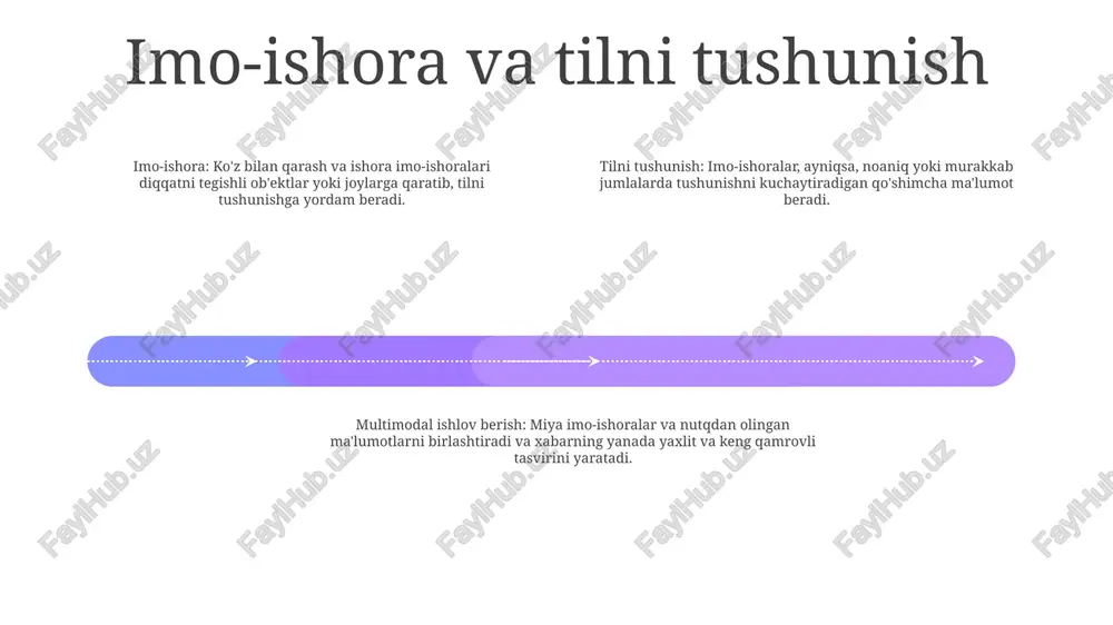 alarning afzalliklarini taʼkidlaydi. tilga eʼtibor - elga eʼtibor: tarjima vositasi- iban tilidagi matnni borneoda soʻzlashuvchi tilga aylantiruvchi innovatsion tarjima vositasi.- iban hamjamiyatlariga muloqotni osonlashtirish va ularning madaniy merosini saqlab qolish orqali imkoniyatlar beradi. texnologiya va qo'l tili interfeyslari- kar va eshitish qobiliyati zaif shaxslar uchun muloqotni yaxshilash uchun texnologiyani ishlab chiqish va joriy etishni o'rganadi.- aloqa to'siqlarini bartaraf etish va foydalanish imkoniyatini yaxshilash uchun qo'l tilidagi interfeyslarning imkoniyatlarini muhokama qiladi. qo'l va til o'zaro ta'sirining kelajagi kelajakdagi yutuqlar: - imo-ishora tilini real vaqt rejimida tarjima qiladigan sun'iy intellektga asoslangan qo'lqoplar aloqa qulayligini oshiradi. ijtimoiy ta'sir: - kar va eshitish qobiliyati past shaxslar uchun inklyuzivlikni oshirish, teng imkoniyatlar va ishtirok etishni targ'ib qilish. tadqiqot yangiliklari: - imo-ishora tilini aniqroq va nozik aniqlash uchun ilg'or sensor texnologiyasi va mashinani o'rganish algoritmlari. e'tiboringiz uchun rahmat @taqdimot_robot image11.jpg image3.jpg image2.jpg /docprops/thumbnail.jpeg