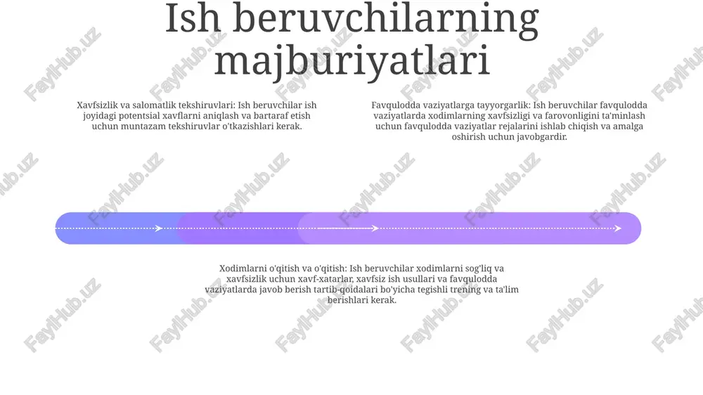 higa oladi: - xavfni aniqlash: potentsial xavflarni aniqlash - xavfni baholash: xavflar ehtimoli va jiddiyligini baholash - xavfni nazorat qilish: xatarlarni kamaytirish choralarini ko'rish usullar: xavfni identifikatsiyalash va xavfni baholash uchun turli usullar qo'llaniladi, jumladan: - xavf va ish qobiliyatini o'rganish (hazop) - nima bo'lsa/nazorat ro'yxati tahlili - muvaffaqiyatsizlik holati va ta'sir tahlili (fmea) muhimligi: xavfni puxta aniqlash va xavfni baholash quyidagilar uchun juda muhimdir: - baxtsiz hodisalar va jarohatlarni minimallashtirish - qoidalarga rioya qilish - operatsion xarajatlarni kamaytirish - umumiy xavfsizlik madaniyatini oshirish baxtsiz hodisalarni tekshirish va hisobot berish ish beruvchilarning majburiyatlari:- barcha baxtsiz hodisalar haqida belgilangan vaqt oralig'ida (odatda 24 yoki 48 soat) xabar bering.- baxtsiz hodisaning asosiy sabablarini o'rganing va aniqlang.- kelajakda shunga o'xshash baxtsiz hodisalarning oldini olish uchun tuzatish choralarini ko'ring. xavfsizlik inspektorlarining roli:- dalillarni to'plash va suhbatlar o'tkazish uchun voqea joyiga tashrif buyuring.- baxtsiz hodisa sabablarini aniqlash uchun dalillarni tahlil qiling.- topilmalar va tuzatish choralari …