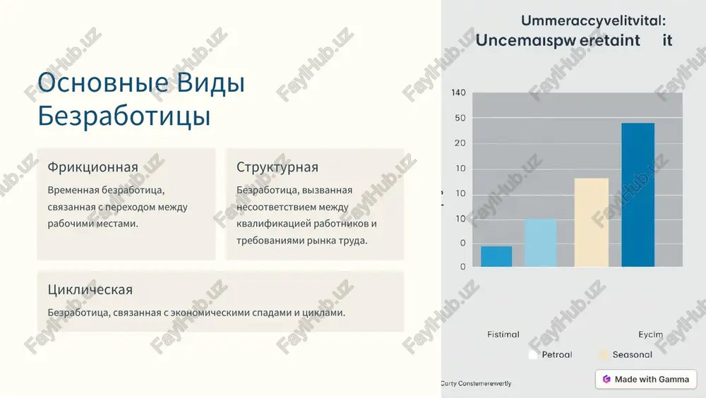 bezrabotitsa: globalnaya problema sovremennosti - Page 3