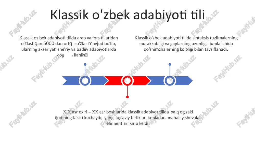 g asarlarida qo'llanilgan noyob leksika birliklaridir. mashrabning ijodiy merosida diniy-filosofiy terminlar (taxminan 200 ta) va lirik mavzularga oid so'zlar (500 dan ortiq) ustunlik qiladi. cholponning poetik uslubida obrazli va emotsional yuksaklikni ifodalovchi 500 dan ortiq sifat va fe'llarning faol qo'llanilishi aniqlangan. uning asarlarida dialekt, sheva elementlari, xususan, fan-texnika atamalarining kamligi kuzatiladi. cholponning ijodida 2000 dan ortiq so'z birligi uchrab, ularning 15% ga yaqini eskirgan va arxaik leksikaga mansubdir. cholpon ijodidagi lugʻat xorazm maktabi vakillarining lugʻati xorazm yozuvchilarining asarlarida tabiat hodisalari, qishloq hayoti va hunarmandchilikka oid 50 dan ortiq maxsus terminlar uchraydi. ushbu maktab vakillarining lug'atida, taxminan 20% ni turkiy asosli, 30% ni esa fors-tojik asosli so'zlar tashkil etadi. qolgan qismi aralash va o'ziga xos lug'aviy birliklardan iborat. xorazm maktabi vakillarining asarlarida 1000 dan ortiq turli xil so'zlar, jumladan, sheva va lahja elementlari, fors-tojik tilidan olingan arxaik so'zlar mavjudligi kuzatiladi. sheʼriyat va nasr lugʻati tafovuti sheʼriyat lugʻatida obrazlilik, metafora va majozlarning …