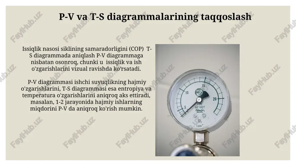 issiqlik nasoslari p-v va t-s diogrammalari - Page 3