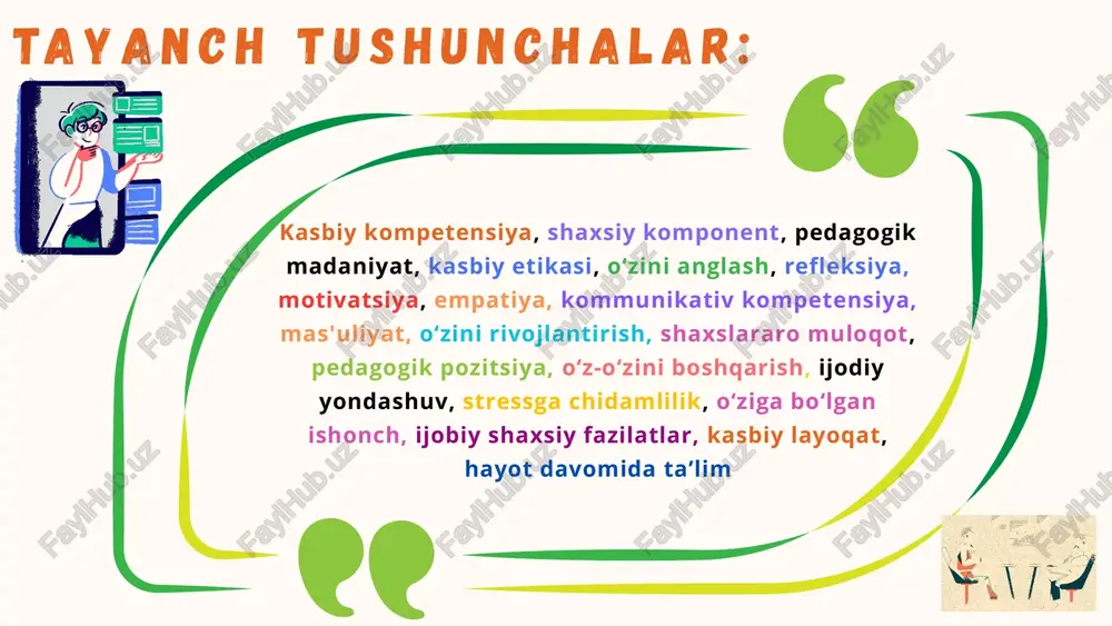 adigan natijadir. ta'lim sohasi "mahsulotlari iste'molchilari " holati - davlat, jamiyat, har bir inson, butun sivilizatsiya hisoblanadi. psixologik-pedagogik tadqiqotlarda o'qituvchining kasbiy kompetentsiyasining turli xil ta'riflarini tahlil qilishimiz shuni ko'rsatadiki, tadqiqotchilar ushbu tushunchani turli nuqtai nazardan ko'rib chiqadilar va uning mazmuniga turli xil tarkibiy qismlar kiradi. bizning fikrimizcha, kasbiy kompetentsiyaning mohiyati va tuzilishini talqin qilishda noaniqlik tadqiqot muammolarini hal qilishda turli xil ilmiy yondashuvlardan foydalanish bilan izohlanadi: tizimli, faoliyatga asoslangan, shaxsiy, madaniy va boshqalar. kasbiy kompetentlik – mutaxassis tomonidan kasbiy faoliyatni amalga oshirish uchun zarur bo’lgan bilim, ko’nikma va malakalarning egallanishi va ularni amalda yuqori darajada qo’llay olinishi demakdir. kasbiy kompetentlik mutaxassis tomonidan alohida bilim, malakalarning egallanishini emas, balki har bir mustaqil yo’nalish bo’yicha integrativ bilimlar va harakatlarning o’zlashtirilishini nazarda tutadi. shuningdek, kompetentsiya mutaxassislik bilimlarini doimo boyitib borishni, yangi axborotlarni o’rganishni, muhim ijtimoiy talablarni anglay olishni, yangi ma’lumotlarni izlab topish, ularni qayta ishlash va o’z faoliyatida qo’llay bilishni taqozo etadi. kasbiy …