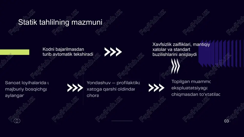 qo‘yadi kodni formal tahlildan o‘tkazish — majburiy bosqich helix qac, klocwork kabi vositalar sertifikatsiyada qabul qilinadi iso 26262 — avtomobil sanoatida funksional xavfsizlik standarti 12 owasp va cert (xavfsiz kodlash standartlari) 13 web-ilovalardagi eng keng tarqalgan 10 ta zaiflikni tasniflaydi (owasp top-10) sql injection, xss, idor, broken auth kabi xatarlarni erta aniqlashga yordam beradi sonarqube, semgrep, snyk code kabi vositalar owasp top-10 asosida tahlil qiladi owasp (open web application security project) c/c++, java va boshqa tillar uchun xavfsiz kodlash bo‘yicha qat’iy qo‘llanma memory mismanagement, race condition, pointer misuse kabi xatolarni oldini olishga qaratilgan statik tahlil vositalari cert qoidalarini “majburiy tekshiruv” sifatida ishlatadi cert secure coding tatu statik tahlilning afzalliklari (fakt va statistika bilan) 14 xatolikni eng arzon bosqichda aniqlaydi (ibm: ekspluatatsiyada tuzatish 10–30 baravar qimmat) xavfsizlik standartlariga moslikni rasmiy isbotlaydi (misra, iso 26262, owasp, cert) “ko‘zga ko‘rinmas” mantiqiy va struktura xatolarini erta topadi ci/cd ga qo‘shilganda xatoni commit bosqichida to‘xtatadi …