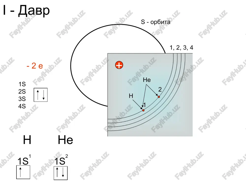 elementalrning atom strukturasi - Page 3