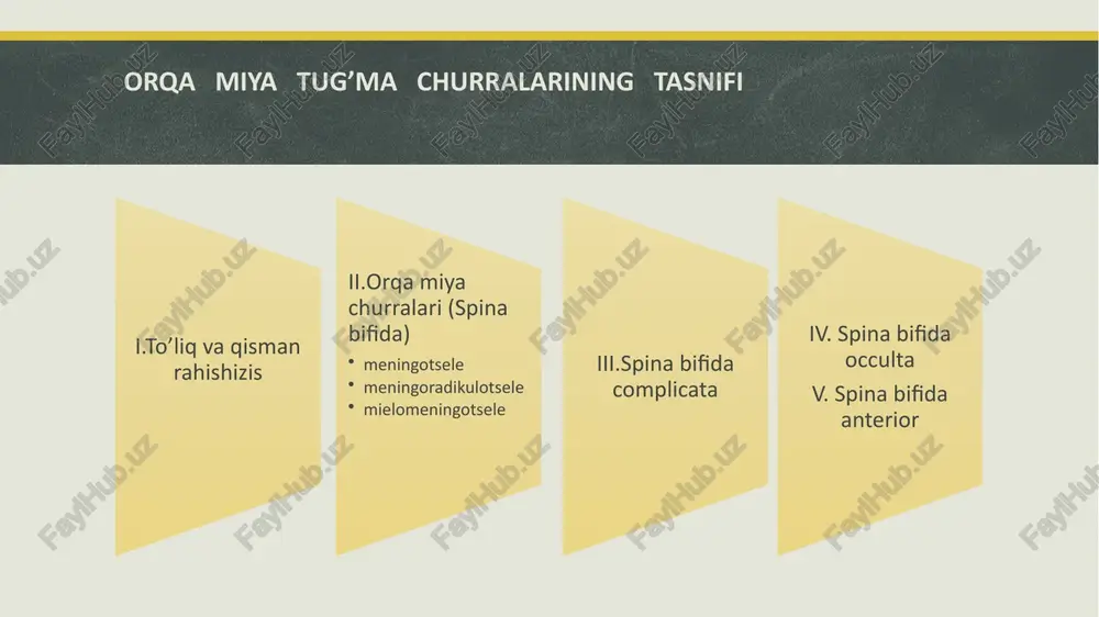tuvchi, og’riqni qoldiruvchi, metabolik va anti­holinesteraz preparatlaridan, vitaminlardan va degidratatsiya qiluvchi dorilardan beriladi. bemorlarning umumiy ahvollari stabil bo’lganida so’ruvchi dorilardan beriladi. oyoqlarini massaj va lfk qilinadi. 2-3 oy o’tganidan keyin bemorlarga sanatoriya va kurortlarda davolanish tavsiya etiladi. agarda bemorlar yurganida qiynalishlar bo’lsa ortope­dik yordami tavsiya etiladi. profilaktika zabolevaniya profilaktirovat vozniknovenie i simptomi spinnomozgovoy griji u novorojdennogo, jenshine nujno sledovat vsem rekomendatsiyam akushera-ginekologa, kotoriy vedet beremennost. nujno vesti zdoroviy obraz jizni, a takje svoevremenno poseshat doktora. vzroslomu je cheloveku nujno obratit vnimanie na soblyudenie pravilnogo rejima otdixa i truda, vovremya lechit bolezni oporno-dvigatelnogo apparata, otkazatsya ot vrednix privichek i ne prenebregat fizicheskimi uprajneniyami. image2.jpg image5.jpeg image6.jpeg image7.png image8.png image3.jpg image1.png /docprops/thumbnail.jpeg