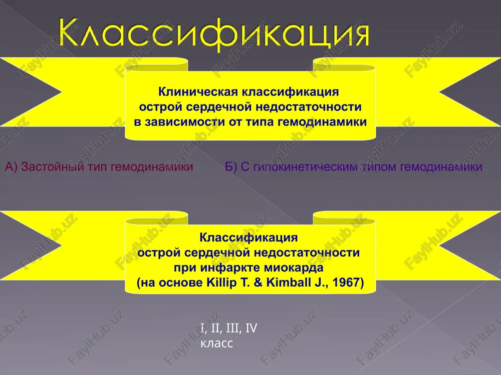 terapiya. ivl s pdkv. neeffektivnost standartnoy terapii (diuretiki, nitrati, opioidi). ogranichenie vozmojnostey narashivaniya dozi mochegonnix i v bolshey stepeni nitratov v svyazi s pogranichnim arterialnim davleniem. arterialnaya gipotenziya. klinicheski obosnovannoe podozrenie na nalichie giberniruyushego miokarda. otek legkix na fone povishennogo ad. morfin nitrati furosemid ingalyatsiya parov spirta otek legkix normalnom ad. morfin nitrati furosemid dobutamin ingalyatsiya parov spirta refrakterniy k terapii otek legkix. terapiya soobrazno urovnyu arterialnogo davleniya perevod patsienta na ivl s pdkv otek legkix pri snijennom ad. morfin dobutamin dopamin ili noradrenalin ingalyatsiya parov spirta primenenie digoksina pokazano tolko pri sochetanii sn s taxisistolicheskim mertsaniem predserdiy. otek legkix nitroglitserin per os ili v/v furosemid 20-80 mg v/v morfin v/v dobutamin ili dopamin v/v (pri sad =90 sad<90 penogashenie ivl narastanie oteka narastanie oteka narastanie oteka algoritm lecheniya oteka legkix gipovolemiya bol narushenie ritma v/v vvedenie 200 ml fiziologicheskogo r-ra obezbolivanie vosstanovlenie normalnogo ritma stabilizatsiya gemodinamiki shokovaya gemodinamika gospitalizatsiya …