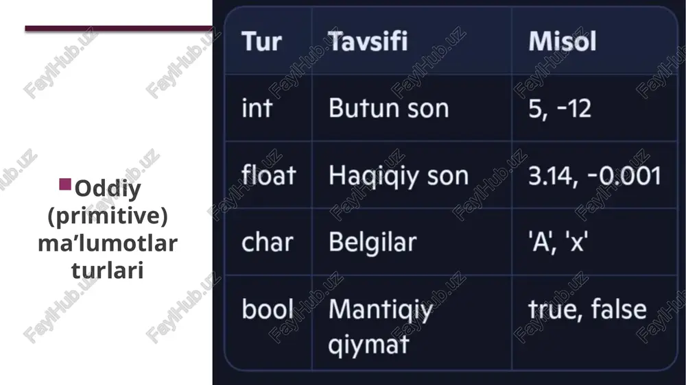 ma’lumotlar turlari va algoritmlari - Page 3