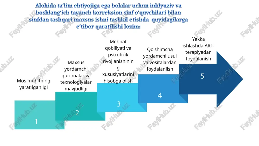 alari yaratiladi. ushbu usul atrofdagi dunyoni o'rganish, u bilan va o'zingiz bilan muloqot qilish, ichki stressni yengillashtirish, ongosti fikrlarini ramziy darajada amalga oshirish uchun noyob imkoniyatdir. biblioterapiya ruhiy holatni normallashtirish, fikrlash va xulq-atvorga ta'sir qilish uchun matnli ma'lumotlarni o'qish yoki ishlashni o'z ichiga oladi o‘yinterapiya o'yinlar va o'yinchoqlar yordamida shaxsiy va kasbiy qiyinchiliklarni hal qilish mumkin. usul psixologlar tomonidan bolalik qo'rquvini aniqlash va stressni yengillashtirish uchun ishlatiladi. o'yinda bolalar kundalik hayotga qaraganda osonroq va tayyorroq his-tuyg'ularni ochib berishlari va namoyon etishlari aniq. 16 izoterapiya tasviriy san'at terapiyasi, birinchi navbatda, rasm yordamida davolanishni o'z ichiga oladi. rasmni yaratish jarayonida bo'yoqlar, rangli qalamlar, flomaster va markerlar ishlatiladi – bir so'z bilan aytganda, har qanday asbob va materiallar mos keladi. izoterapiya ichki nizolar va o'z tajribalarini ko'rish, o'z qadr-qimmati va o'ziga bo'lgan ishonchni oshirish, ijodiy rivojlanish va ijtimoiy moslashuv jarayonida yordam beradi. nevrotik holatlar, depressiya, fabiya(fabri)irsiy ginetik kasallik alfa- galaktozidaza bu fermit yetishmasa …