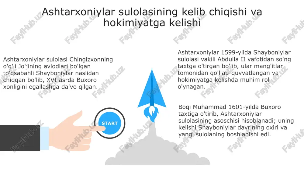 ashtarxoniylarning hukmronlik davri - Page 3