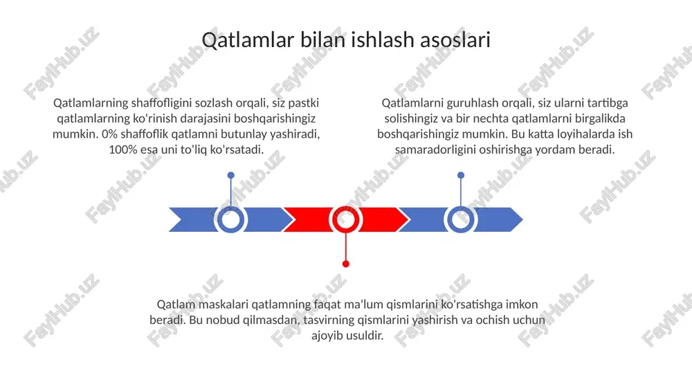 adobe photoshop daqatlamlari (layers) bilan ishlash texnikasi - Page 3