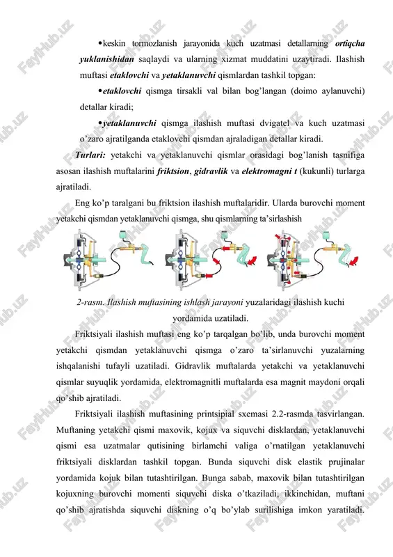 i yetaklanuvchi disklar maxovik va siquvchi disklar orasida prujinalarning siqish kuchi tufayli o’zaro bir-biriga jips qilib siqib qo’yilgan bo’ladi. burovchi moment yetakchi qismdan yetaklanuvchi qismga disklar va maxovik yuzalari orasidagi ishqalanish orqali bevosita uzatilib turadi. kerakli paytda pedal bosilishi bilan mufta ajratiladi, ya’ni ajratish podshipnigi o’q bo’ylab maxovik tomonga suriladi va richaglarni o’z o’qi atrofida aylantirib, siquvchi diskni yetaklanuvchi disklardan uzoqlashtiradi. avtomobilni joyidan quzg’atish uchun haydovchi pedalni bosib ilashish muftasini ajratadi va harakatlanish uchun kerak bo’lgan uzatmalar qutisidagi kerakli uzatmani qo’shadi. avtomobil joyida turgan paytda uzatmani qo’shish orqali muftaning yetaklanuvchi diskasi transmissiyaning vali orqali harakatsiz turgan g’ildiraklar bilan bog’lanadi. pedal qo’yib yuborilishi bilan aylanib turgan maxovik va siquvchi disk quzg’almasdan turgan yetaklanuvchi disklar bilan birlashadi va ular orasidagi ishqalanish hisobiga yetaklanuvchi disklarga burovchi moment uzatiladi. agar disklar orasidagi ishqalanish kuchi harakatga qarshilik qiluvchi kuchlardan katta bo’lsa, yetaklanuvchi disk va g’ildaraklar aylana boshlaydilar, natijada avtomobil joyidan qo’zg’alib tezlik ola boshlaydi. muftani …