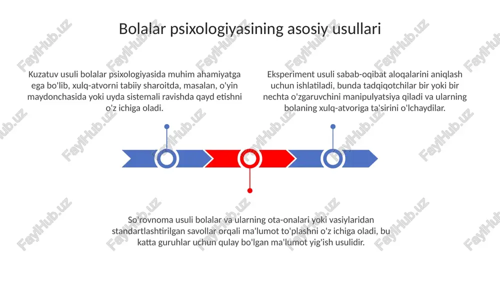 bolalar psixologiyasi asosları - Page 3