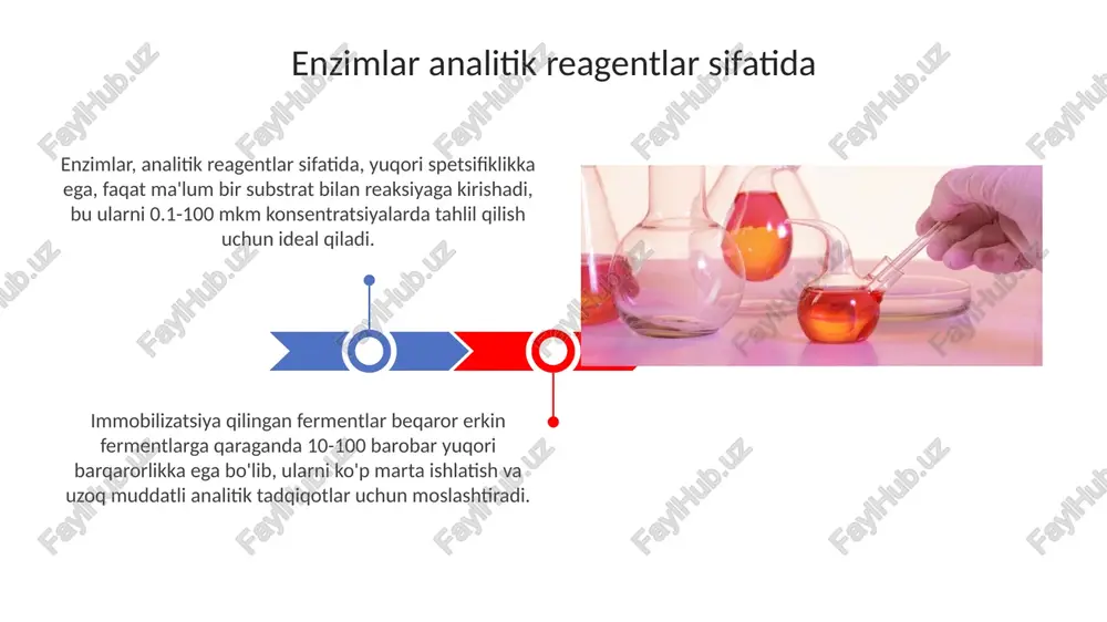 cha sof mahsulot olish imkoniyatini yaratadi. immobilizatsiyalangan enzimlarning afzalliklari immobilizatsiyalangan enzimlarning kamchiliklari immobilizatsiyalangan fermentlarning faolligi erkin fermentlarga nisbatan pastroq bo'lishi mumkin, chunki immobilizatsiya jarayoni fermentning konformatsiyasini o'zgartirishi mumkin. immobilizatsiyalangan fermentlar ba'zida massaning uzatilishi cheklanishlariga olib kelishi mumkin, bu substratning fermentga yetib borishini qiyinlashtiradi va reaksiya tezligini kamaytiradi. immobilizatsiyalangan enzimlarning xususiyatlari immobilizatsiyalangan fermentlar odatda ph va haroratga sezgirligini o'zgartiradi; masalan, optimal ph siljishi mumkin, termik barqarorlik esa 10-50% ga oshishi mumkin. immobilizatsiya fermentlarning kinetik xususiyatlariga ta'sir qiladi; masalan, km qiymati o'zgarishi, substraktdan foydalanish samaradorligini 15-35% gacha kamaytirishi mumkin. enzimatik bio-sensorlar enzimatik biosensorlar, analitning konsentratsiyasiga proportsional boʻlgan elektr signalini hosil qilish uchun fermentning yuqori spetsifikligidan foydalanadi, bu aniqlikni oshiradi. immobilizatsiya qilingan fermentlar barqarorligi oshgan va qayta ishlatish imkoniyati tufayli enzimatik biosensorlarda katta rol oʻynaydi, bu esa tahlil narxini kamaytiradi. qondagi glyukozani aniqlash glyukoza miqdorini aniqlash uchun qonda fermentativ biosensorlar qo'llaniladi, ular elektrokimyoviy usullar bilan glyukozaning oksidlanishidan hosil bo'lgan elektronlarni aniqlaydi. qondagi glyukozani …