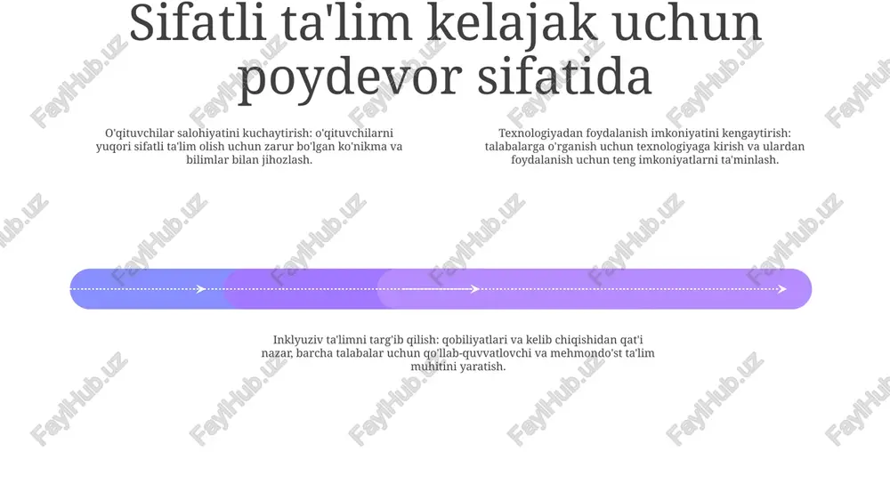 n o'quv platformalari qulay va qulay ta'limni ta'minlaydi, bu esa o'quvchilarga o'z tezligida va internetga ulangan istalgan joydan o'qish imkonini beradi. virtual haqiqat (vr) va kengaytirilgan haqiqat (ar): immersive learning experiencesvr va ar texnologiyalari real dunyo stsenariylarini taqlid qilib, faollikni oshiruvchi ta’lim muhitini yaratadi. bu qimmat uskunalar yoki sayohatga muhtoj bo'lmasdan amaliy tajribalar o'tkazish imkonini beradi. o'quv tajribalarini hamma uchun shaxsiylashtirish hamma uchun moslashtirilgan ta'lim: barcha talabalar uchun teng huquqli foydalanish va imkoniyatlarni ta'minlash uchun ta'lim tajribasini individual ehtiyojlar, qobiliyatlar va o'rganish uslublariga moslashtirish. 2023-sifat va innovatsion ta’lim yili: ta’lim sifatini oshirish va innovatsiyalarga e’tibor qaratish, o‘qituvchilarning imkoniyatlarini kengaytirish va talabalarni kelajakdagi muvaffaqiyatlar uchun ko‘nikma va bilimlar bilan ta’minlash. insonga eʼtibor va sifatli taʼlim yili: sifatli taʼlim yili merosiga tayangan holda, ushbu tashabbus barcha oʻquvchilar uchun transformativ va inklyuziv taʼlim tajribasini rivojlantirishga qaratilgan. ta'limni ochiq va adolatli qilish sifatli ta'lim: o'quvchilarga 21-asrda muvaffaqiyatga erishish uchun zarur bo'lgan bilim, ko'nikma va …
