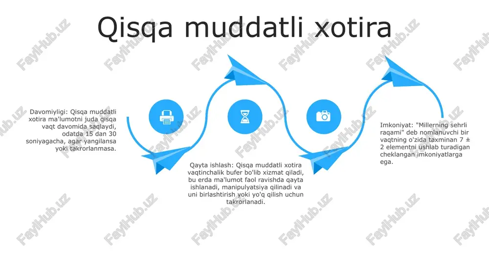 axborotni kodlash, saqlash va olish kabi ishchi xotirada ishtirok etadigan jarayonlar. e'tiboringiz uchun rahmat @taqdimot_robot image12.jpg image3.jpg image2.jpg /docprops/thumbnail.jpeg