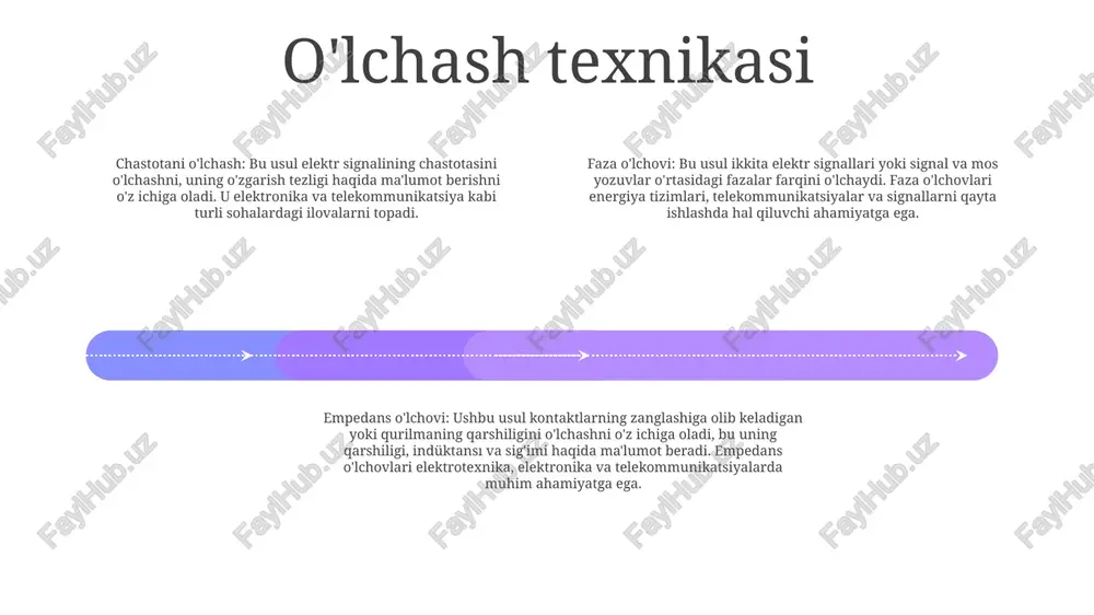 agi signallarni birlashtirib, chastotalar farqlarini aniq o'lchash imkonini beruvchi dastlabki chastotalar orasidagi farqga teng chastotali yangi signal hosil qiladi. chastotalar va fazalar farqlarini o'lchash: geterodin usullari odatda chastota hisoblagichlari va fazali detektorlarda chastota farqlari va ikki signal o'rtasidagi o'zgarishlarni aniq o'lchash uchun ishlatiladi. bu turli ilovalarda aniq sinxronizatsiya va vaqtni belgilash imkonini beradi. afzalliklar: heterodin texnikasi yuqori sezuvchanlik, yaxshilangan signal-shovqin nisbati va yaqin masofadagi chastotalarni farqlash qobiliyati kabi afzalliklarni taqdim etadi, bu ularni aloqa tizimlari, radar va ilmiy tadqiqotlarda qimmatlidir. nolinchi kesishuvni aniqlash chastotani o'lchash: sinxronizatsiya va aloqa tizimlarida qo'llaniladigan ac signallarining chastotasini o'lchash. nolinchi kesishuvni aniqlash: ac signallarida kuchlanish nolga teng bo'lgan nuqtalarni aniqlash. fazalar farqini o'lchash: elektr uzatish va nazorat qilish uchun muhim bo'lgan ikkita ac signallari orasidagi faza almashinuvini aniqlash. davrni o'lchash davrni o'lchash: to'lqin shaklining bitta to'liq tsiklining davomiyligini o'lchaydi. chastotani o'lchash: ma'lum vaqt oralig'ida to'lqin shaklining paydo bo'lish sonini aniqlaydi, odatda herts (hz) da ifodalanadi. …