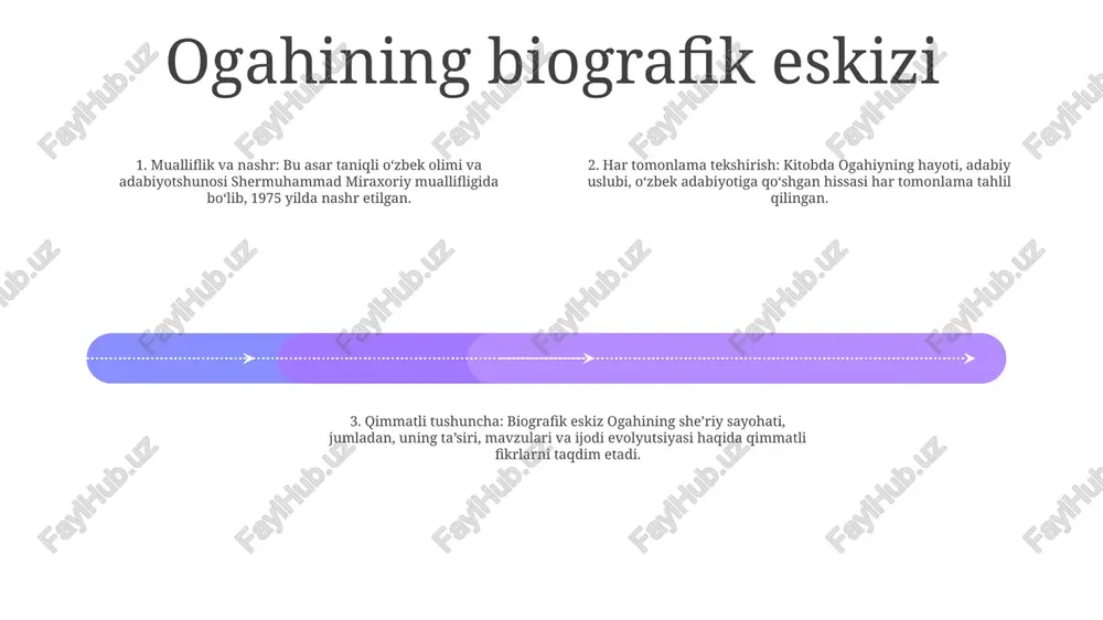 viy ma'rifatni izlash mavzularini aks ettiradi. ogahiyning keyingi shoirlarga ta’siri keyingi shoirlarga ta'siri: ogahiyning o'ziga xos she'riy uslubi ozarbayjon shoirlarining keyingi avlodlariga, xususan, 19-20-asrlar yozuvchilariga ta'sir ko'rsatdi. ogahiy lirikasi va g‘azallari: bu to‘plamda ogahiyning lirik she’rlari va g‘azallari to‘liq saralangan bo‘lib, uning adabiy merosi haqida chuqur ma’lumot beriladi. legacy va mavzular: ogahining she'riyati vaqt va madaniyatlar bo'ylab o'quvchilar bilan rezonanslashadigan sevgi, ayriliq, g'amgin va ilohiy haqiqatni izlash mavzularini o'rganadi. xulosa ogahiyning lirik dahosi: ogahiy g‘azallarini chuqur tahlil qilish, ularning qofiya sxemalari, obrazlilik va hissiyot teranligini o‘rganish imkonini beradi. xulosa: kitobda ogahiyning fors adabiyotiga qo‘shgan hissasi har tomonlama o‘rganilib, uning o‘ziga xos uslubi va mavzulari yoritilgan. ogahiy asarlarining ta’siri: kitobda ogahiy she’riyatining bardavom ta’siri, uning fors adabiy estetikasini shakllantirishdagi o‘rni va zamonaviy adabiyotga aloqadorligi haqida so‘z boradi. e'tiboringiz uchun rahmat @taqdimot_robot image11.jpg image3.jpg image2.jpg /docprops/thumbnail.jpeg