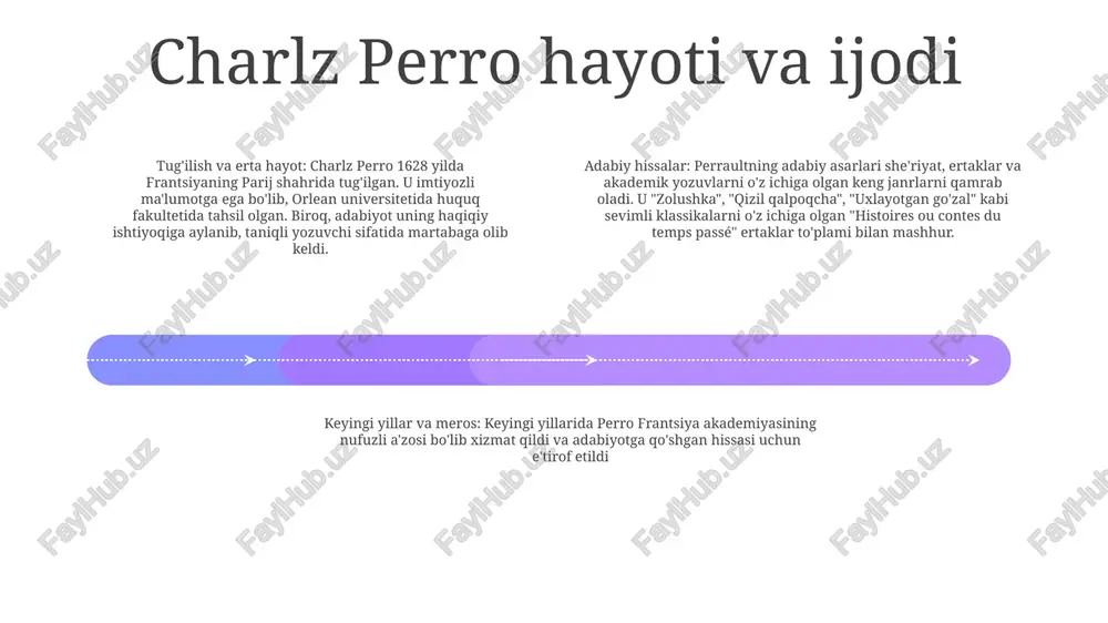 jo'y onasi umid va o'zgarishni, shisha shippak esa sevgiga intilish va haqiqiy o'zlikni izlashni anglatadi. "qizil qalpoqcha": yoshlar uchun ogohlantiruvchi ertaklar variatsiyalar: vaqt o'tishi bilan hikoya ko'plab madaniyatlarda moslashtirildi, turli xil adabiy asarlar va og'zaki an'analarda turli xil versiyalar va talqinlar paydo bo'ldi. kelib chiqishi: "qizil qalpoqcha" - frantsuzcha klassik ertak bo'lib, birinchi marta 1697 yilda charlz perro tomonidan nashr etilgan. mavzu: ogohlantiruvchi ertak bolalarni notanish odamlar bilan gaplashish, aldanib qolish, yo‘ldan adashish xavfidan ogohlantiradi. "botinkada yirtqich": ayyorlik va aqlni quchoqlash ayyorlik va zukkolikni ochish: "etik kiygan mushuk" haqidagi sehrli ertak ayyorlik ildizlarini izlash: bolalar adabiyotida etikdagi yirtqichlar sharl perroning adabiy dahosi: abadiy klassikani yaratish "uxlayotgan go'zal": tushlar va vaqt o'tishi chet el bolalar adabiyotining umumiy tahliliushbu tadqiqotda bolalar adabiyotining har tomonlama tahlili, uning mavzulari, personajlari va adabiy vositalarining turli jihatlari ko‘rib chiqiladi. "uxlayotgan go'zal": tushlar va vaqt o'tishi ushbu tahlil "uxlayotgan go'zal" ertakidagi tushlar va vaqt o'tishi mavzusini o'rganadi. …