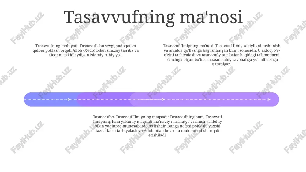 ag'rikenglik, uyg'unlik va tushunish tarafdori bo'lib, butun yaratilishning o'ziga xos birligini tan oladilar. ichkariga sayohat: tasavvuf ichki tafakkur, poklanish va o'z-o'zini anglash orqali ilohiy bilan birlashishga intilib, ichkaridagi o'zgaruvchan sayohatga urg'u beradi. ilohiy ishq: tasavvuf ilohiy ishqni (ishqni) oliy maqsad sifatida qadrlaydi, u fidokorona harakatlarga, mehr-shafqatga, yaratgan bilan chuqur bog‘lanishga undaydi, deb hisoblaydi. tasavvufning amallari zikr: alloh nomini yoki ilohiy bilan bog'lanish uchun ba'zi iboralarni takrorlash harakati. muroqaba: odamlar o'zlarining fikrlari va his-tuyg'ularini kuzatish uchun jim o'tiradigan meditatsiya amaliyoti. suluk: muayyan amaliyotlar va yo'l-yo'riqlar orqali o'z-o'zini tozalash va ma'rifat sari ruhiy sayohat. tasavvufning foydalari xudo bilan aloqani mustahkamlaydi: sevgi, sadoqat va to'g'ridan-to'g'ri tajribaga e'tibor qaratgan so'fiylik ilohiy bilan chuqur va shaxsiy aloqani rivojlantiradi. amaliyotchilar kundalik hayotlarida xudoni doimiy eslashni o'rnatishga va yaratguvchi bilan birlik tuyg'usini rivojlantirishga intilishadi. qalbni poklaydi: tasavvuf qalbni g‘azab, kibr, hasad kabi salbiy sifatlardan tozalash usullarini o‘rgatadi. amaliyotchilar zikr (xudoni zikr qilish) va axloqiy xulq-atvor kabi amallar …