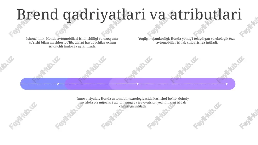 satish bilan mashhur. ushbu ijobiy mijozlar tajribasi brendga sodiqlikni yanada kuchaytiradi. 1. mijozlarning sodiqligi: honda ishonchliligi, chidamliligi va yoqilg'i samaradorligi bo'yicha obro'si tufayli sodiq mijozlar bazasiga ega. mijozlar ko'pincha honda avtomobillarini qayta sotib oladi va brendni boshqalarga tavsiya qiladi. 2. brendni idrok etish: honda ishonchli va qiymatga yo'naltirilgan brend sifatida qabul qilinadi. uning transport vositalari amaliyligi, keng interyeri va amaliy xususiyatlari bilan mashhur. ushbu kuchli brend imidji keng mijozlarni jalb qiladi. raqobat landshafti va farqlanishi bozor ulushi: honda avtomobilsozlik sanoatida, xususan, ixcham va o'rta o'lchamli avtomobil segmentlarida katta bozor ulushiga ega. u toyota, volkswagen va general motors bilan raqobatlashadigan dunyodagi eng yaxshi avtomobil ishlab chiqaruvchilardan biri hisoblanadi. farqlash: honda o'zining yoqilg'i samaradorligi, ishonchliligi va ilg'or texnologiyalarga e'tibor qaratishi bilan ajralib turadi. kompaniya atmosferaga zararli gaz chiqaradigan va yuqori yoqilg'i tejaydigan avtomobillar ishlab chiqarish bo'yicha obro'ga ega brend obro'si: honda o'zining ishonchliligi, chidamliligi va pul qiymati bilan mashhur kuchli brend obro'siga …