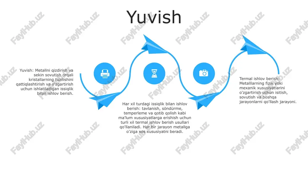 qattiqlashtirish uchun elektromagnit induksiyadan foydalanadigan issiqlik bilan ishlov berish jarayoni. kosonning qattiqlashishi: metall qismning yuzasiga uglerod yoki azot quyish orqali qattiq tashqi qatlam yoki "qop" hosil qiluvchi sirt qotib qolishning o'ziga xos turi. olovli qattiqlashuv induksion qattiqlashuv: po'latni isitish va qotib qolish uchun elektromagnit induksiyadan foydalanadigan kontaktsiz qattiqlashuv jarayoni. metallning sirtini tanlab isitadi, keyingi isitish zaruratini yo'q qiladi va buzilishlarni kamaytiradi. olov bilan qattiqlashish: metall sirtini olov bilan yuqori haroratgacha qizdirishni, so'ngra tez sovutishni o'z ichiga olgan sirt qotib qolish usuli. bu jarayon yumshoqroq yadroni saqlab, sirtda qattiq, aşınmaya bardoshli qatlam hosil qiladi. lazerni qattiqlashtirish: metall sirtini tez isitish va sovutish uchun yo'naltirilgan lazer nuridan foydalanadigan juda aniq qattiqlash usuli. bu jarayon qotib qolgan maydonni aniq nazorat qilish imkonini beradi va buning natijasida minimal buzilish va termal stresslar paydo bo'ladi. nitridlash termik ishlov berish jarayonlari: materialning xususiyatlarini ma'lum bir haroratgacha qizdirish va boshqariladigan tarzda sovutish orqali o'zgartirish uchun ishlatiladigan jarayonlar …