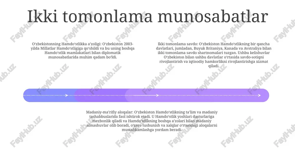 zbekiston va jahon hamjamiyati: 500 million people of the earth become familiar with uzbekistan. madaniy diplomatiya: oʻzbekiston jahon madaniy merosini taqdim etadi, xalqlar oʻrtasidagi doʻstlik va hamjihatlikni, shuningdek, madaniy-gumanitar hamkorlikni rivojlantirishga xizmat qiladi. xavfsizlik va mudofaa sohasida hamkorlik o‘zbekistonning mintaqaviy xavfsizlik bo‘yicha majburiyati: o‘zbekiston markaziy osiyoda barqarorlik va hamkorlikka ko‘maklashish maqsadida mintaqaviy xavfsizlik tashabbuslarida, jumladan, shanxay hamkorlik tashkiloti (shht) va kollektiv xavfsizlik shartnomasi tashkiloti (kxsht)da faol ishtirok etdi. mudofaa sohasida hamkorlik: o‘zbekiston o‘zining harbiy salohiyatini oshirish hamda mintaqaviy tinchlik va xavfsizlikka hissa qo‘shish maqsadida bir qancha davlatlar, jumladan, aqsh, rossiya va turkiya bilan mudofaa sohasida hamkorlik aloqalarini o‘rnatgan. mintaqaviy muammolar va hamkorlik: o‘zbekiston qo‘shnilari va xalqaro hamkorlari bilan birgalikdagi sa’y-harakatlar orqali terrorizm, ekstremizm va giyohvand moddalar savdosi kabi mintaqaviy muammolarni hal etish muhimligini tan oladi. rivojlanish yordami potensialni oshirish: o'zbekiston va jaxon hamjamiyati barqaror rivojlanish loyihalarini amalga oshirishda mahalliy tashkilotlar va shaxslarning salohiyatini kuchaytirish uchun treninglar, seminarlar va murabbiylik dasturlarini …